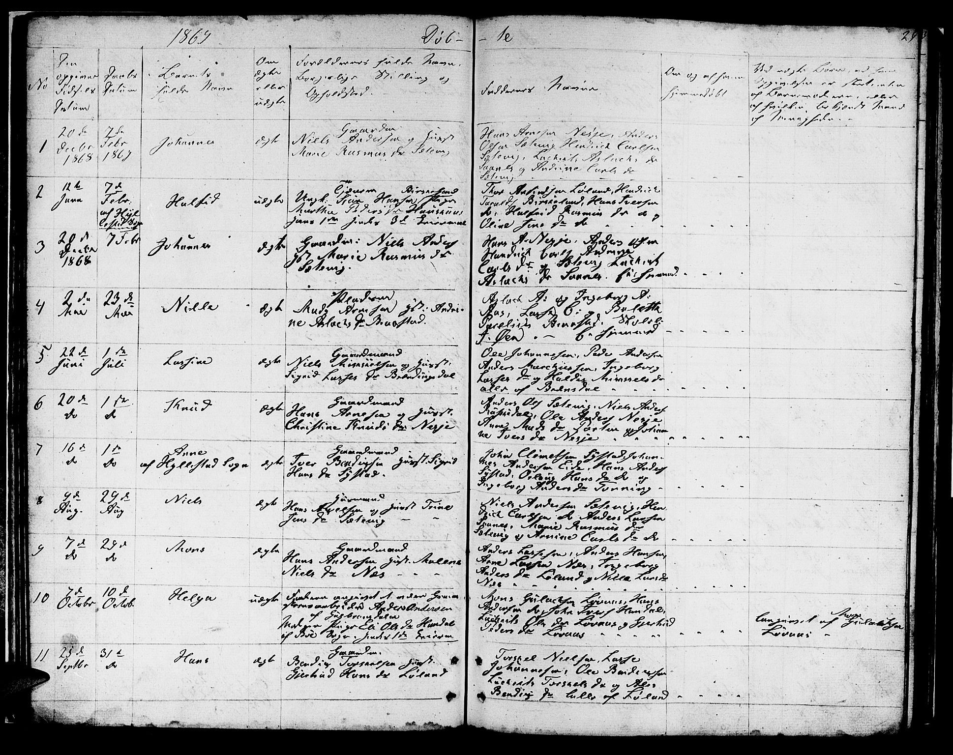 Hyllestad sokneprestembete, SAB/A-80401: Parish register (copy) no. B 1, 1854-1889, p. 29