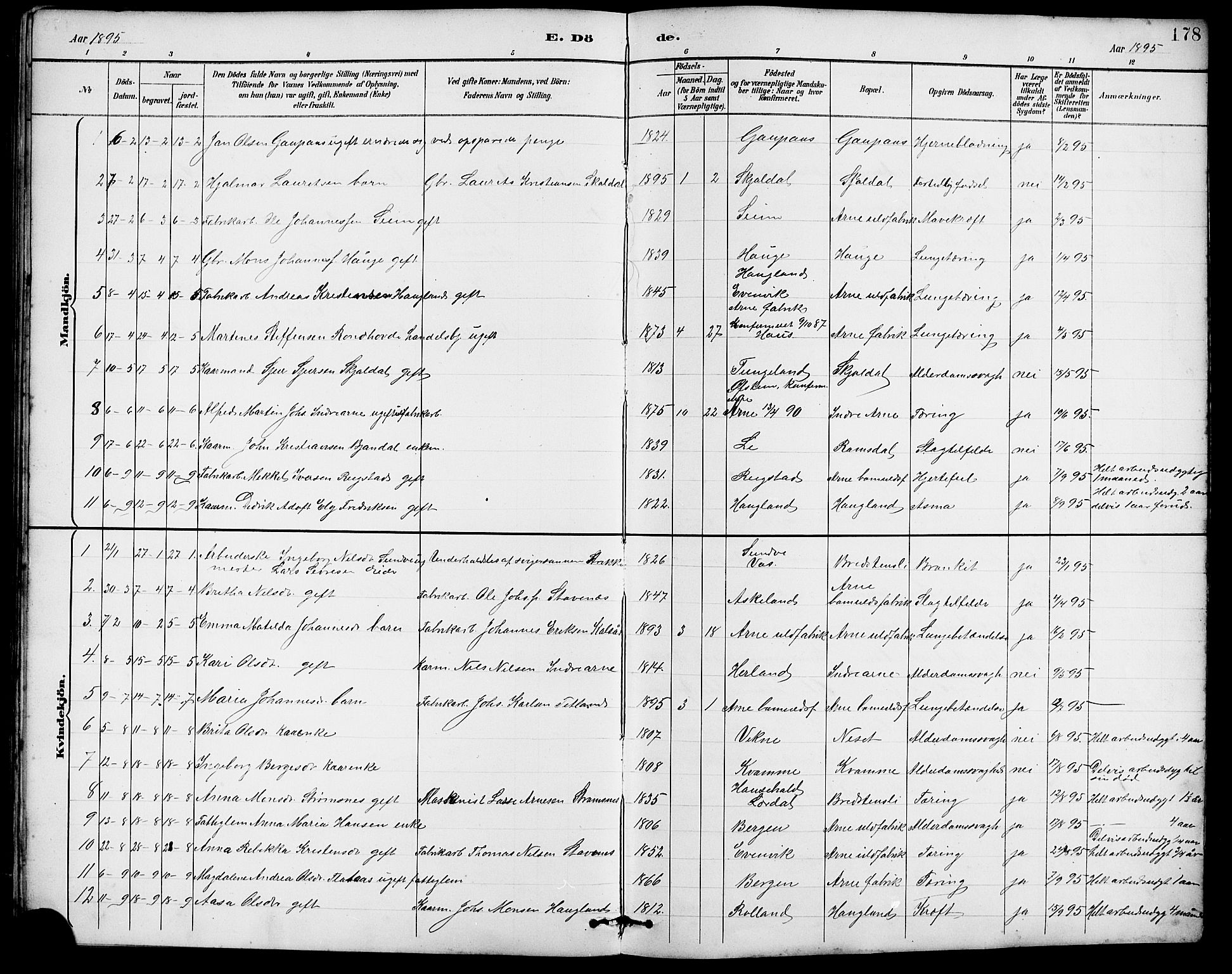 Arna Sokneprestembete, SAB/A-74001/H/Ha/Hab: Parish register (copy) no. A 3, 1887-1897, p. 178