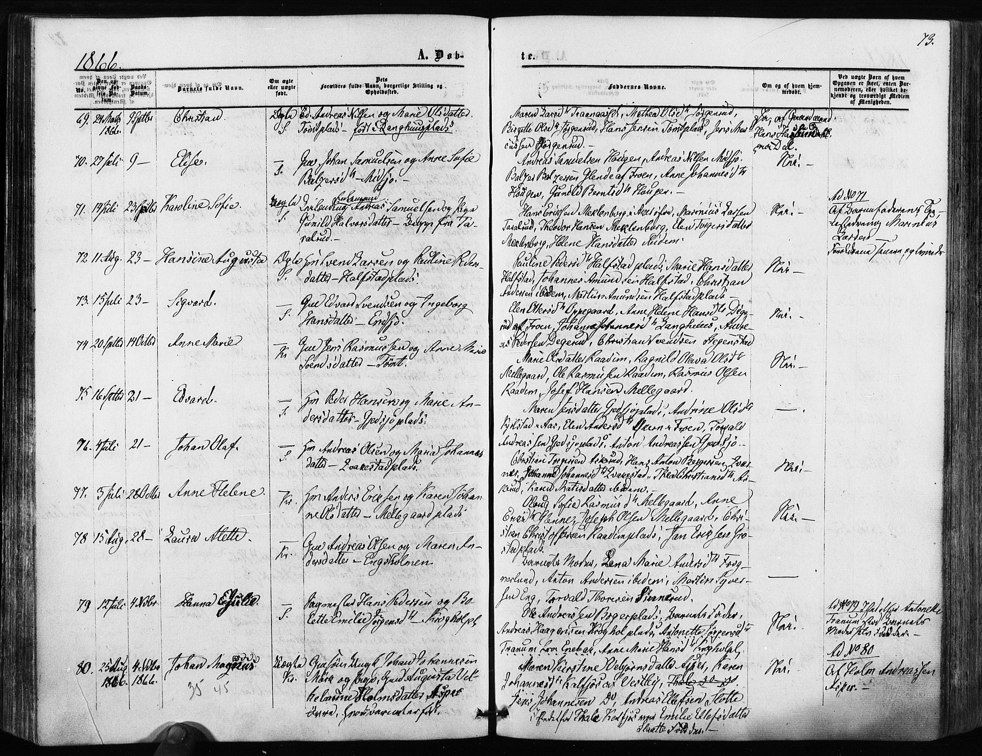 Kråkstad prestekontor Kirkebøker, AV/SAO-A-10125a/F/Fa/L0007: Parish register (official) no. I 7, 1858-1870, p. 73