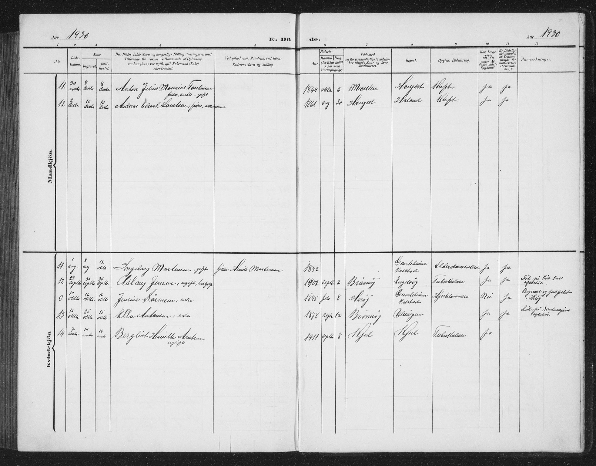 Ministerialprotokoller, klokkerbøker og fødselsregistre - Nordland, AV/SAT-A-1459/816/L0254: Parish register (copy) no. 816C04, 1905-1934