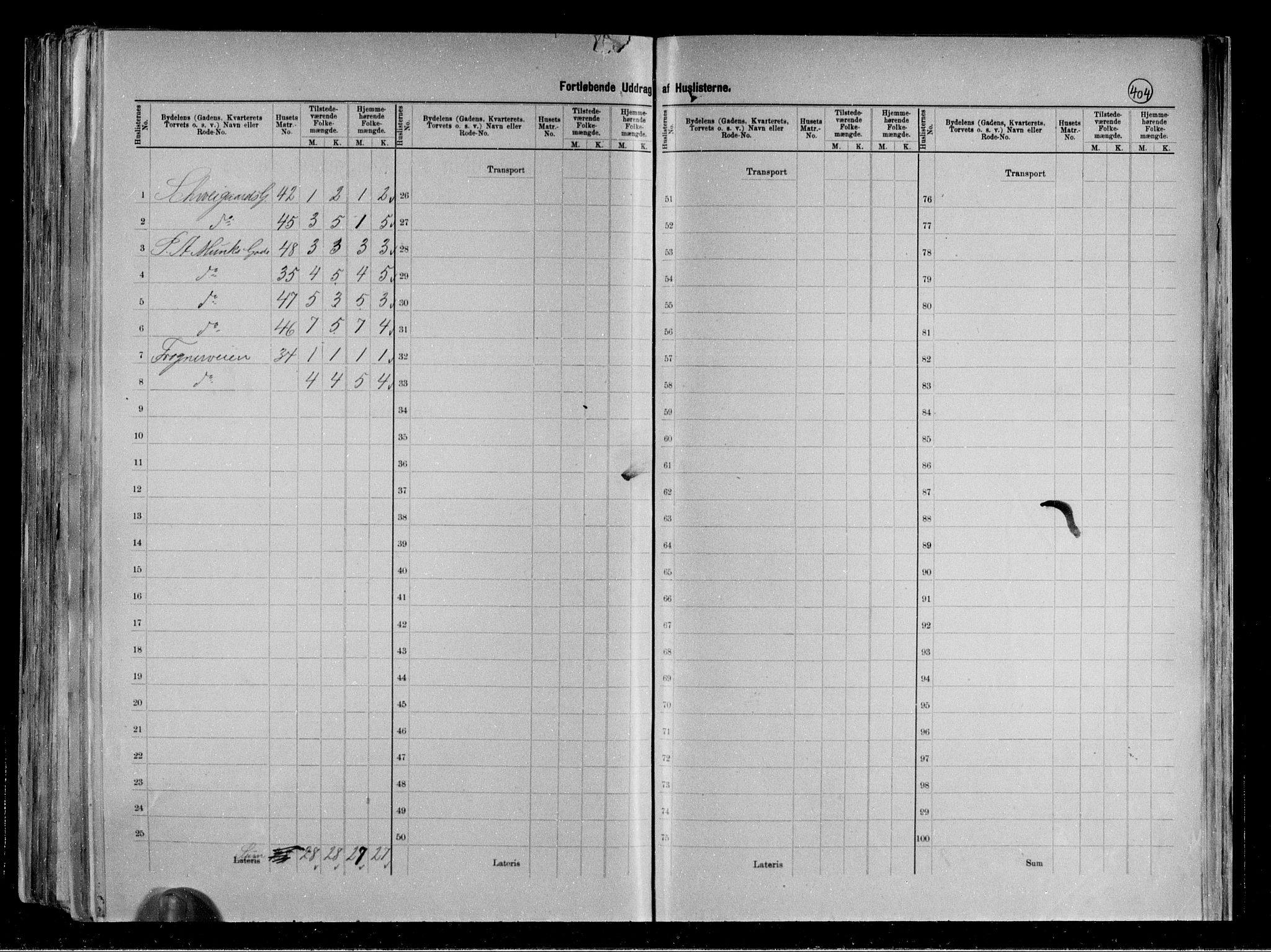 RA, 1891 census for 0806 Skien, 1891, p. 42