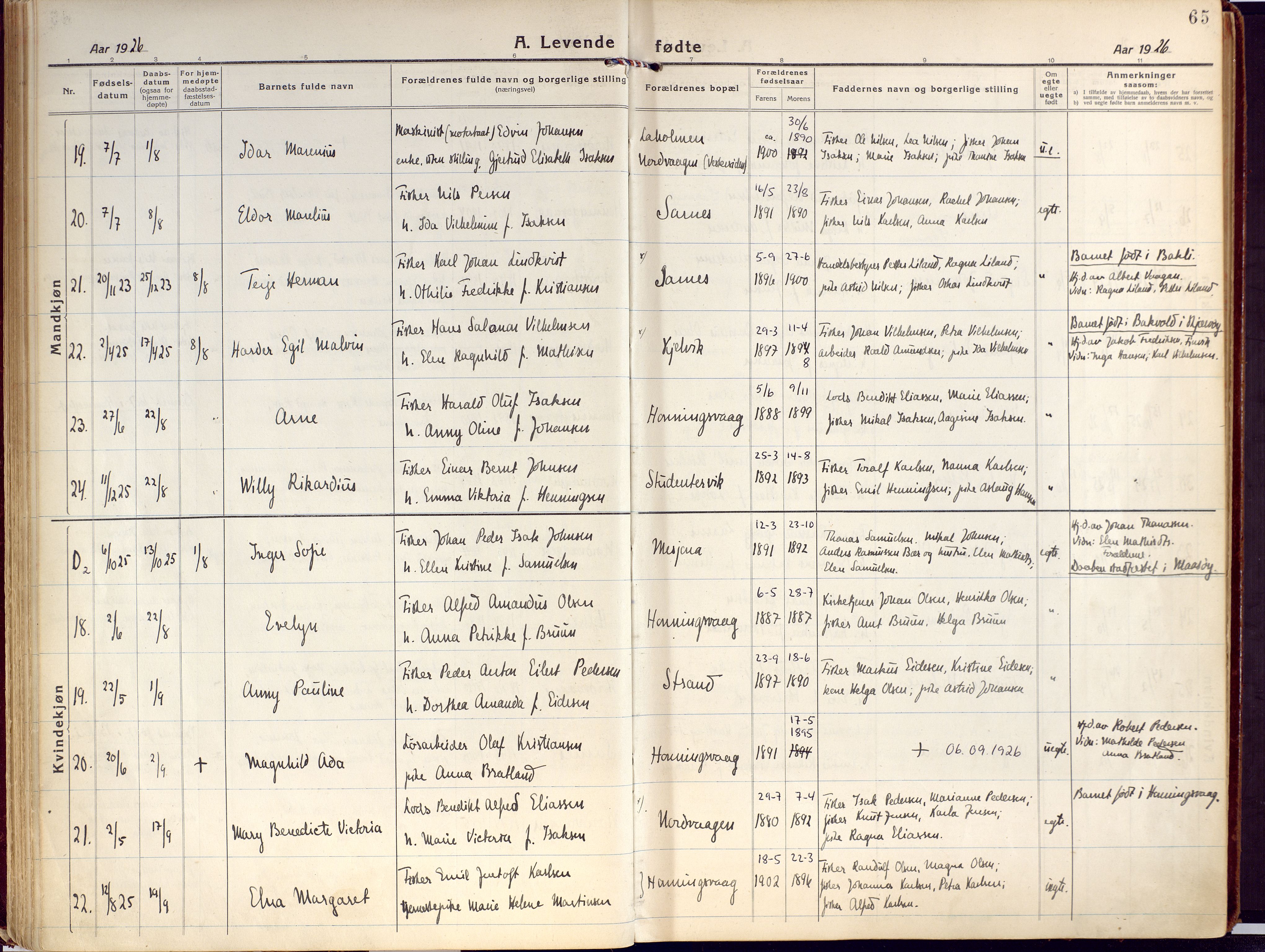 Kjelvik/Nordkapp sokneprestkontor, AV/SATØ-S-1350/H/Ha/L0002kirke: Parish register (official) no. 2, 1920-1929, p. 65