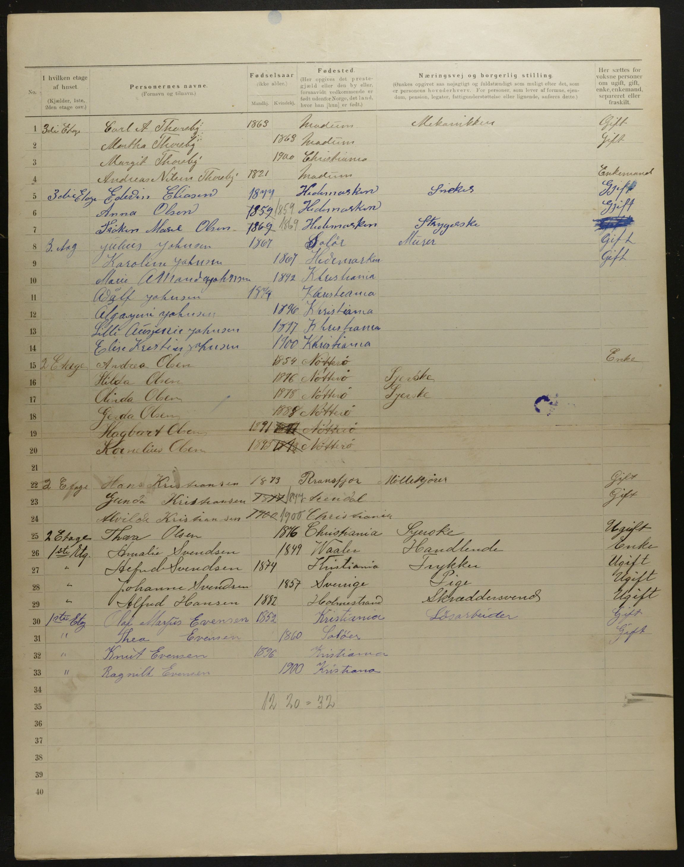 OBA, Municipal Census 1901 for Kristiania, 1901, p. 8276