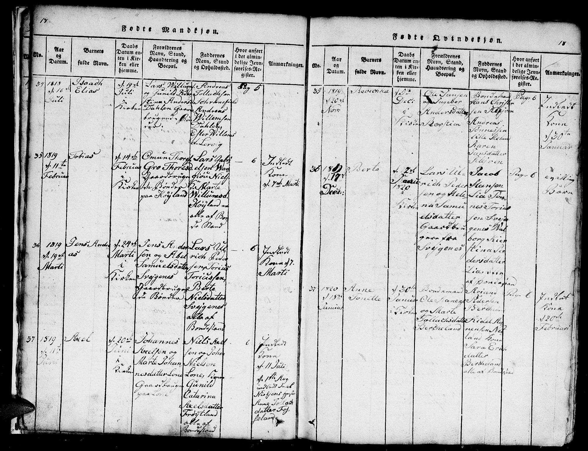 Kvinesdal sokneprestkontor, AV/SAK-1111-0026/F/Fb/Fba/L0001: Parish register (copy) no. B 1, 1815-1839, p. 17-18