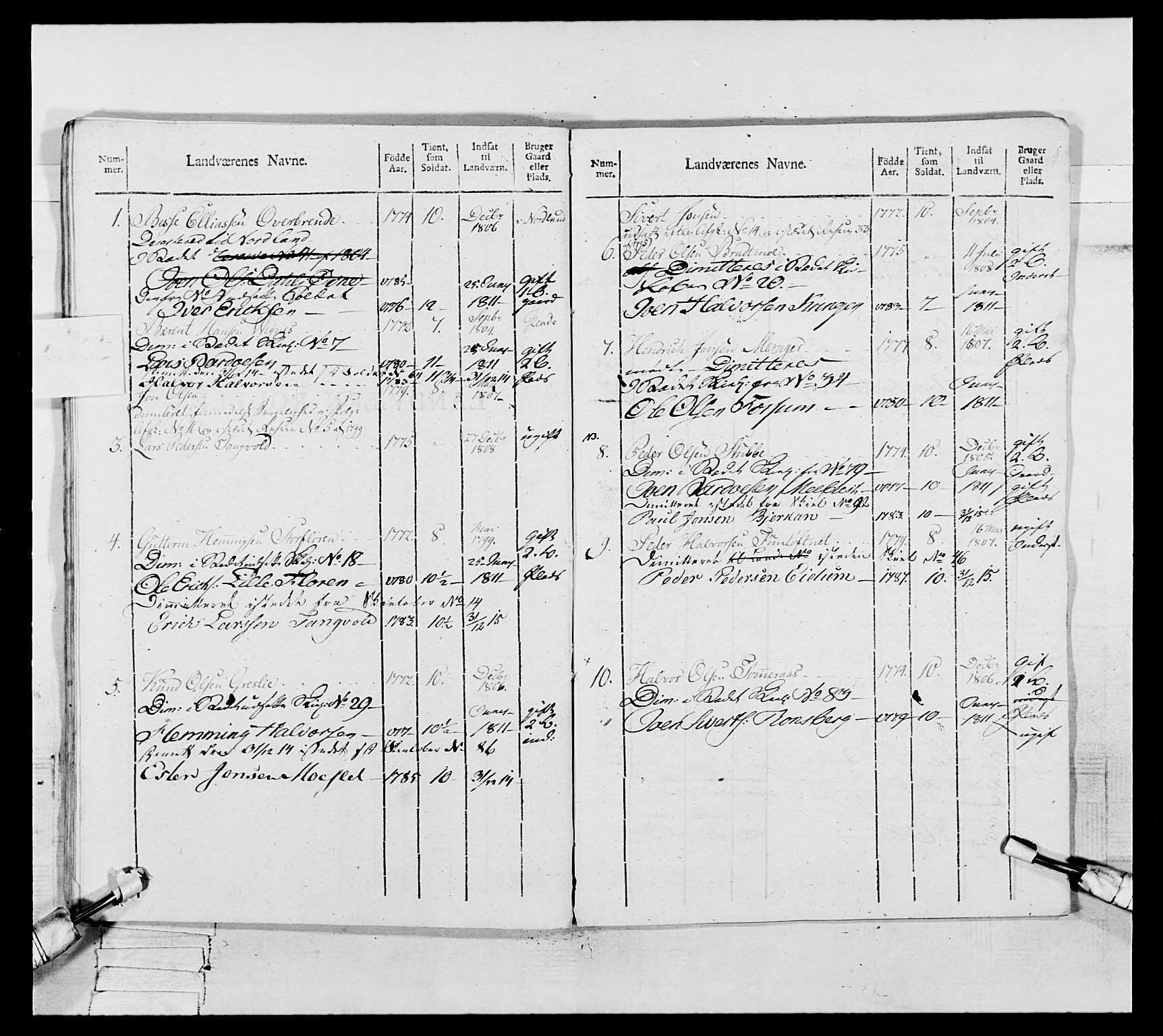 Generalitets- og kommissariatskollegiet, Det kongelige norske kommissariatskollegium, AV/RA-EA-5420/E/Eh/L0075c: 1. Trondheimske nasjonale infanteriregiment, 1811, p. 176