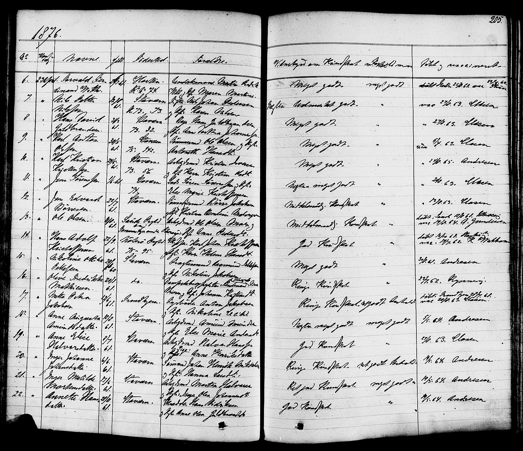 Stavern kirkebøker, AV/SAKO-A-318/F/Fa/L0007: Parish register (official) no. 7, 1840-1877, p. 205