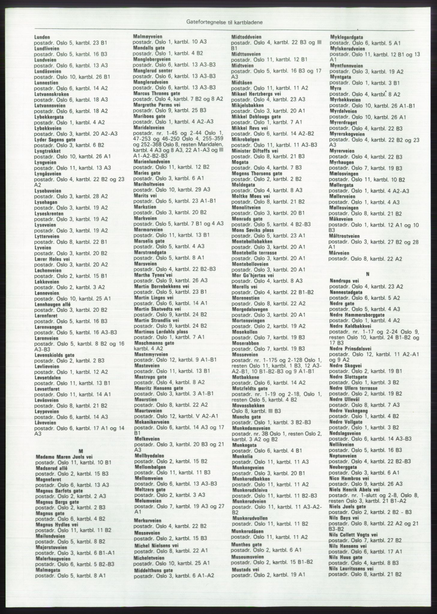 Kristiania/Oslo adressebok, PUBL/-, 1980-1981