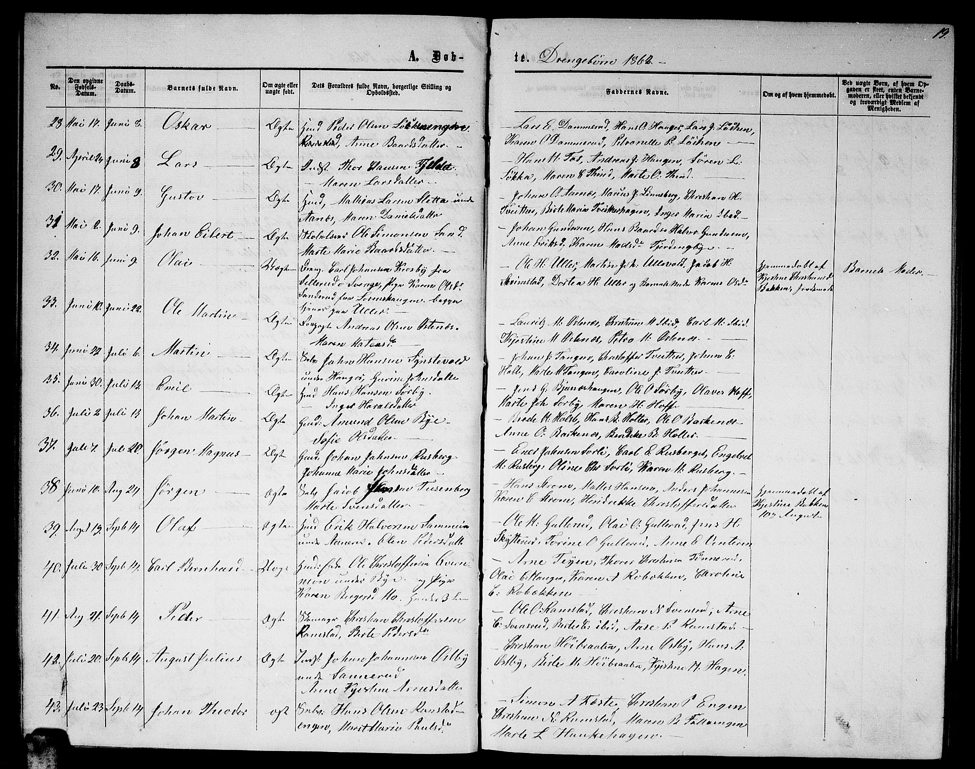 Fet prestekontor Kirkebøker, SAO/A-10370a/G/Ga/L0003: Parish register (copy) no. I 3, 1860-1867, p. 19