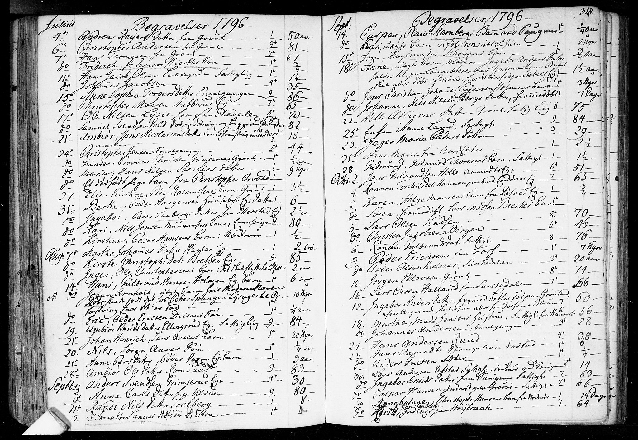 Aker prestekontor kirkebøker, SAO/A-10861/F/L0010: Parish register (official) no. 10, 1786-1809, p. 314
