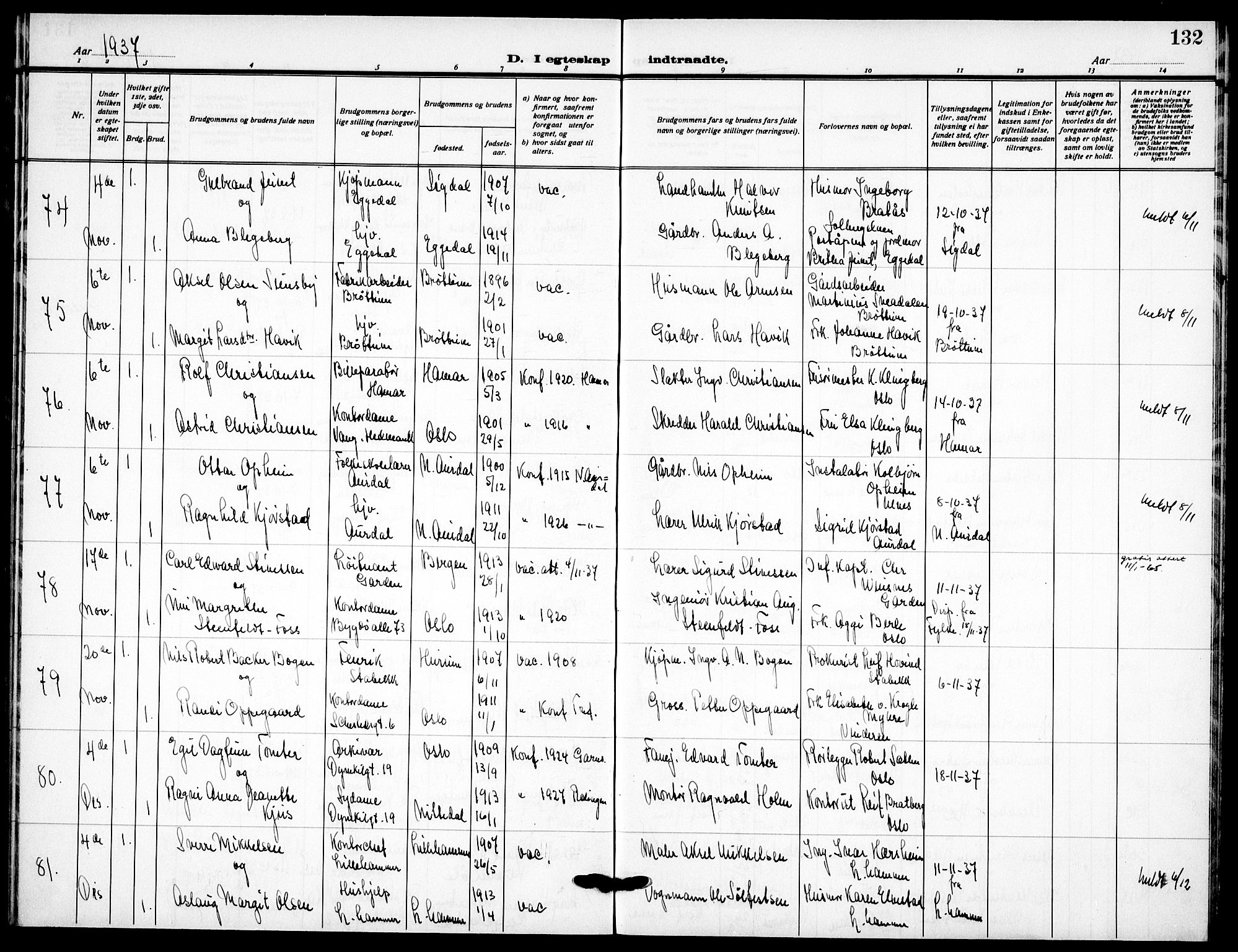 Garnisonsmenigheten Kirkebøker, AV/SAO-A-10846/F/Fa/L0019: Parish register (official) no. 19, 1928-1938, p. 132