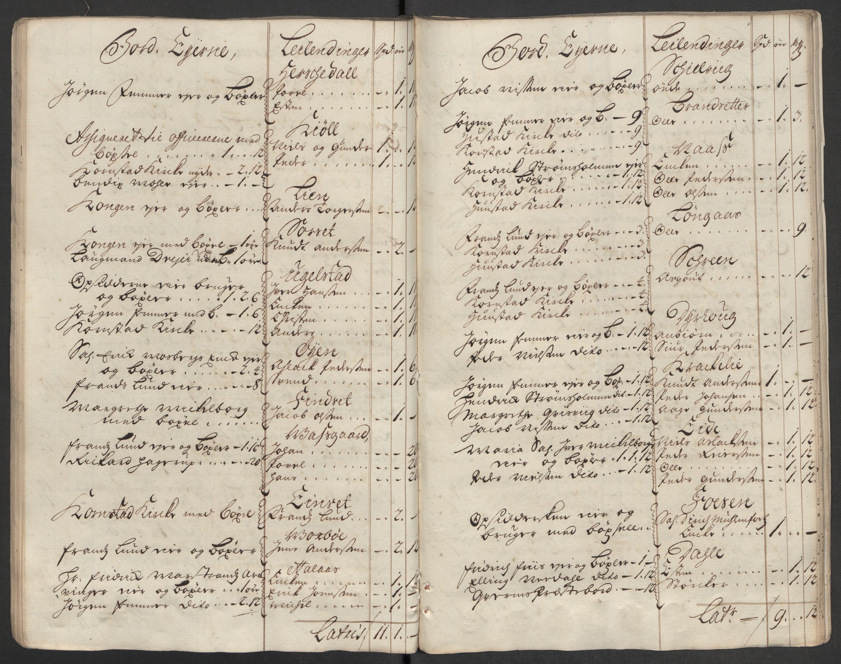 Rentekammeret inntil 1814, Reviderte regnskaper, Fogderegnskap, AV/RA-EA-4092/R56/L3750: Fogderegnskap Nordmøre, 1717, p. 53