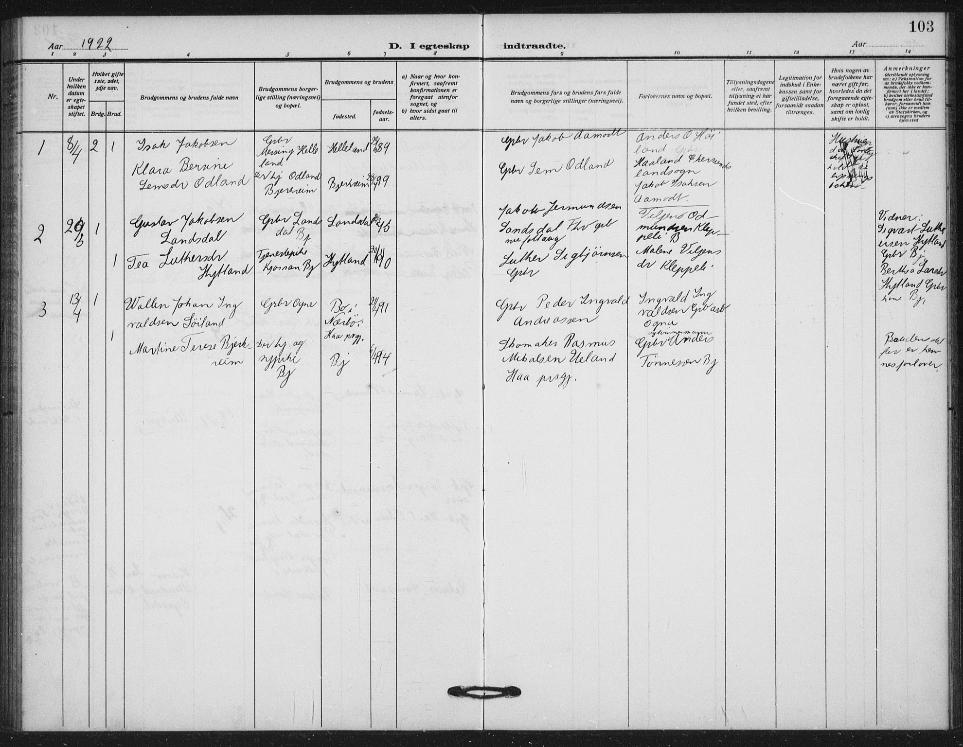 Helleland sokneprestkontor, SAST/A-101810: Parish register (official) no. A 11, 1909-1922, p. 103