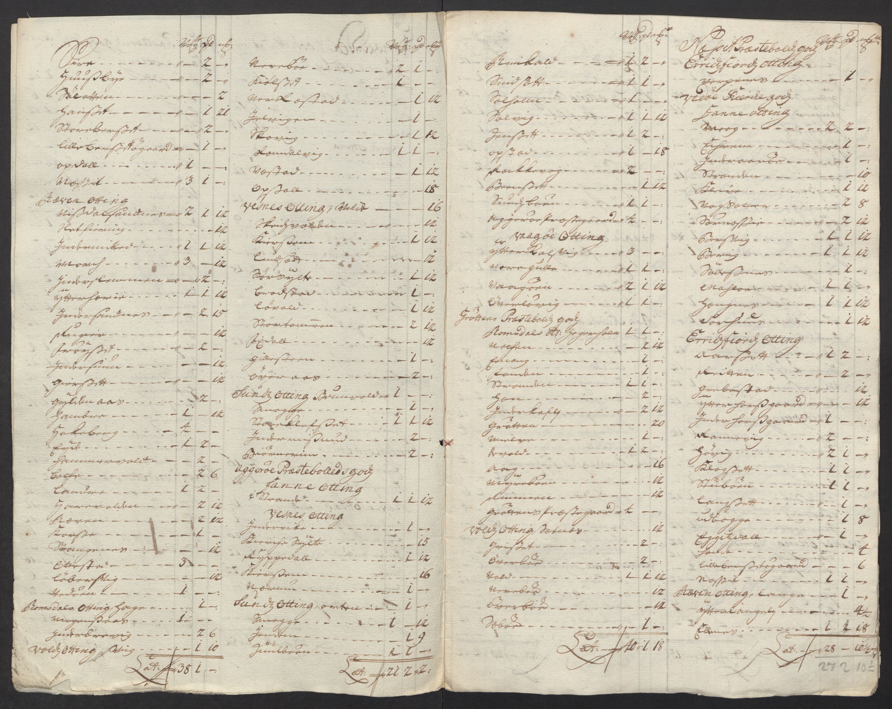 Rentekammeret inntil 1814, Reviderte regnskaper, Fogderegnskap, RA/EA-4092/R55/L3663: Fogderegnskap Romsdal, 1715-1716, p. 212