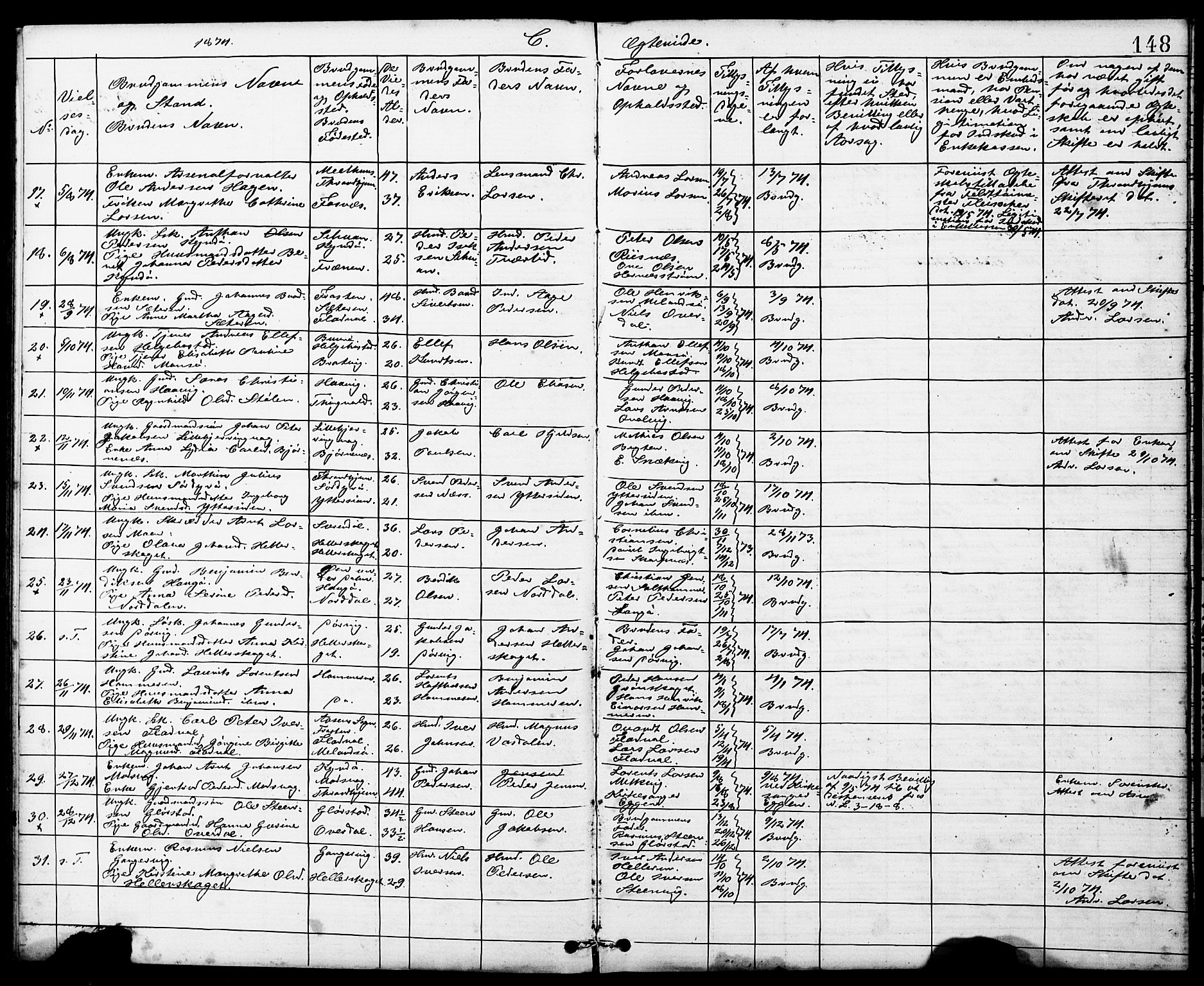 Ministerialprotokoller, klokkerbøker og fødselsregistre - Sør-Trøndelag, SAT/A-1456/634/L0541: Parish register (copy) no. 634C03, 1874-1891, p. 148