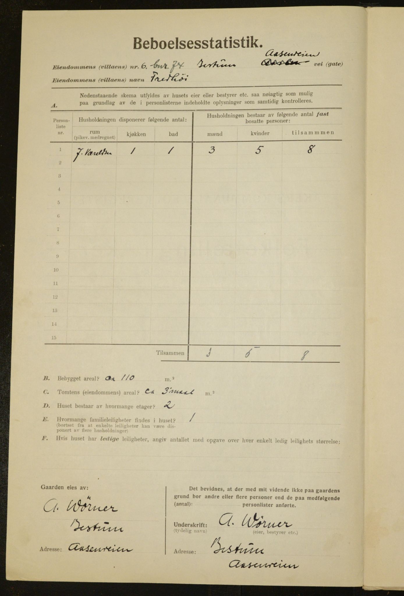 , Municipal Census 1923 for Aker, 1923, p. 59