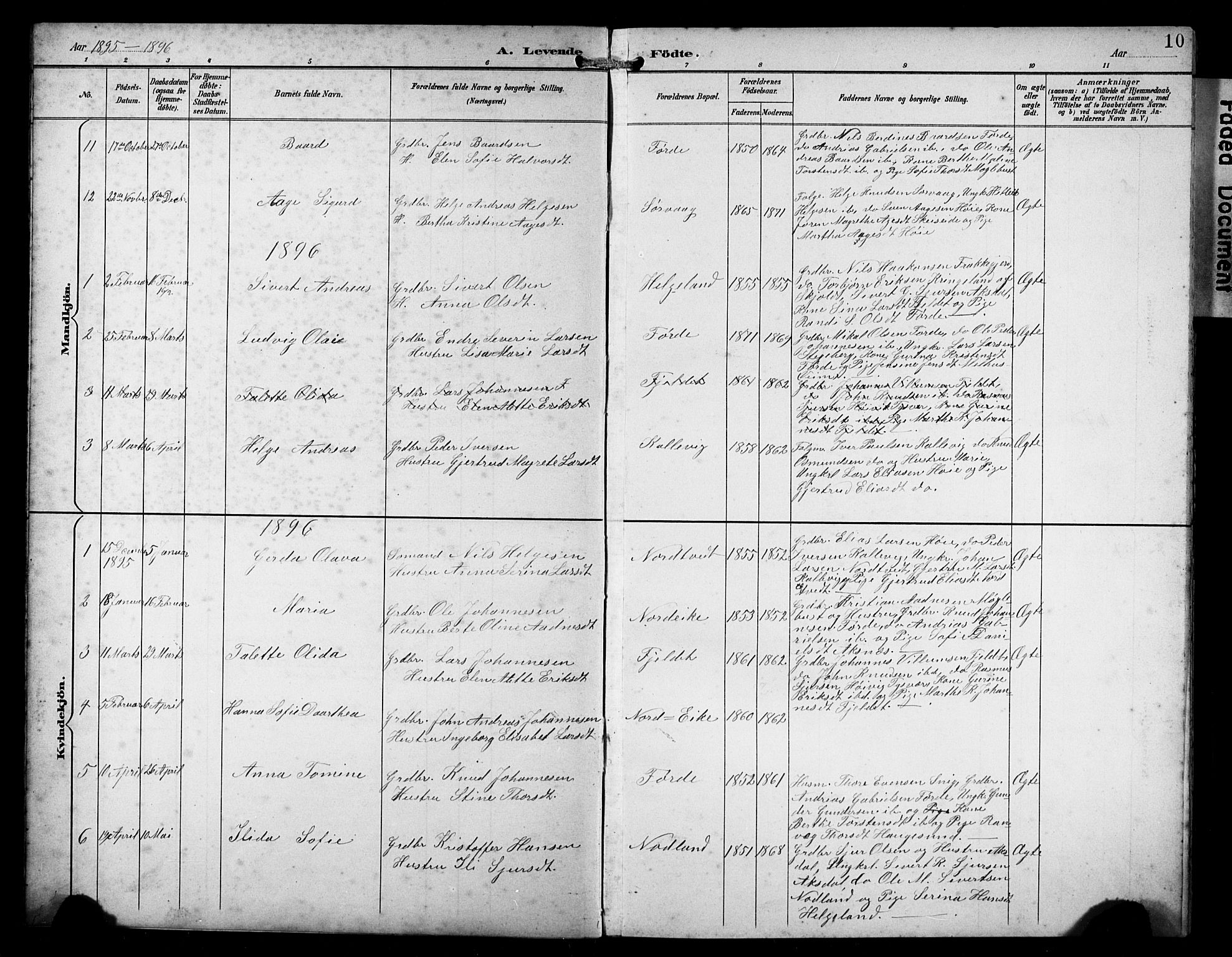 Avaldsnes sokneprestkontor, SAST/A -101851/H/Ha/Hab/L0011: Parish register (copy) no. B 11, 1893-1929, p. 10