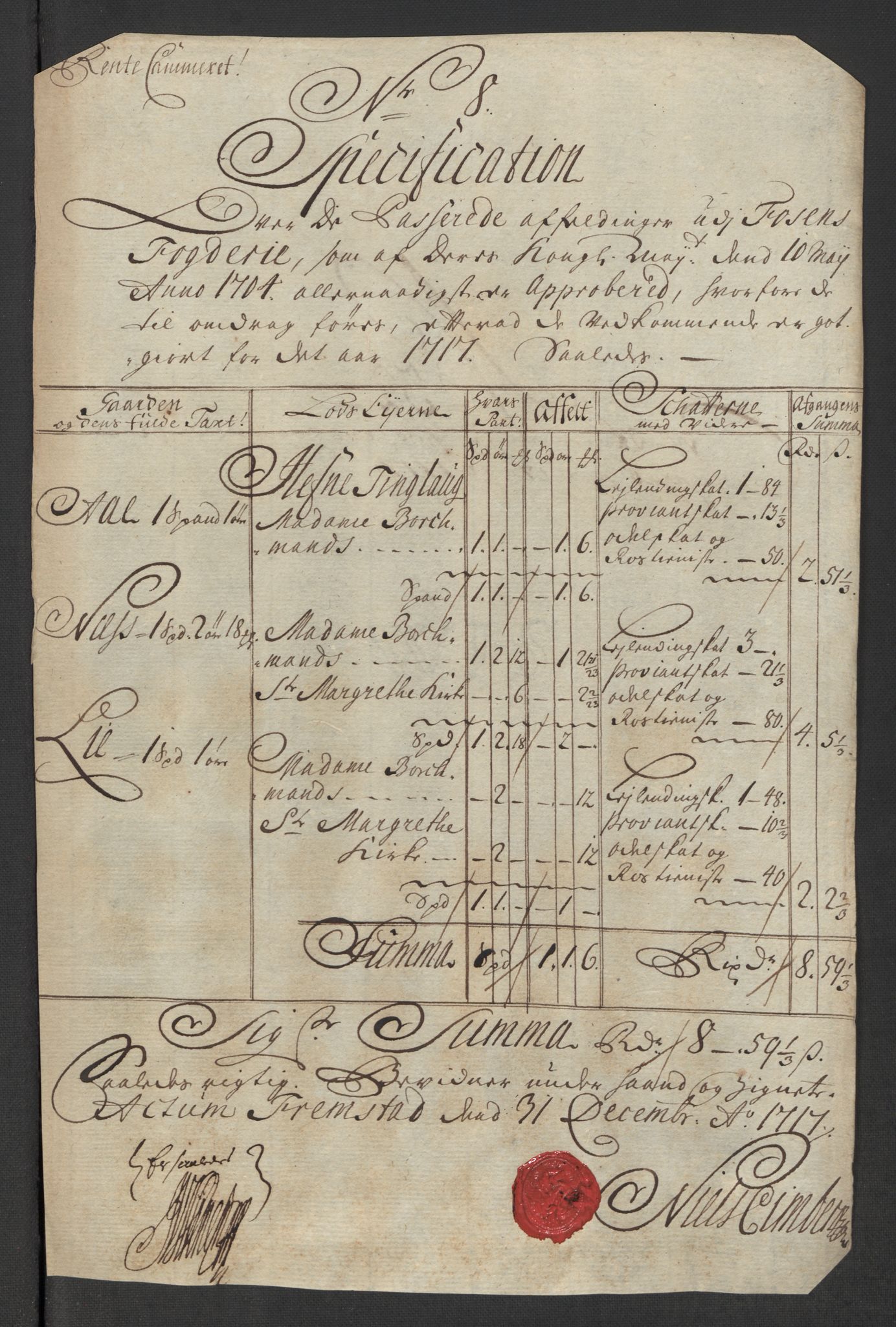 Rentekammeret inntil 1814, Reviderte regnskaper, Fogderegnskap, RA/EA-4092/R57/L3865: Fogderegnskap Fosen, 1717, p. 217