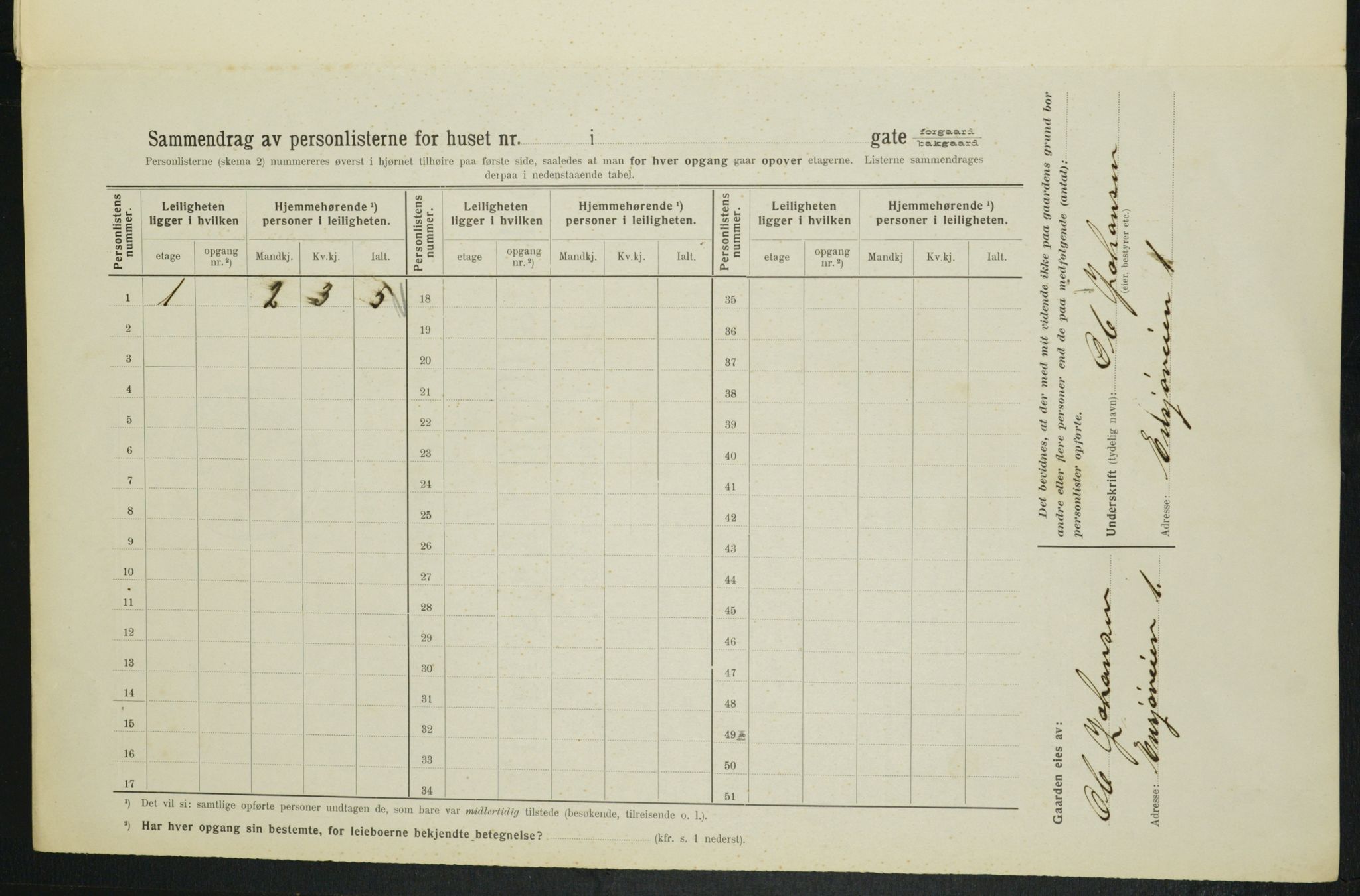 OBA, Municipal Census 1914 for Kristiania, 1914, p. 22093