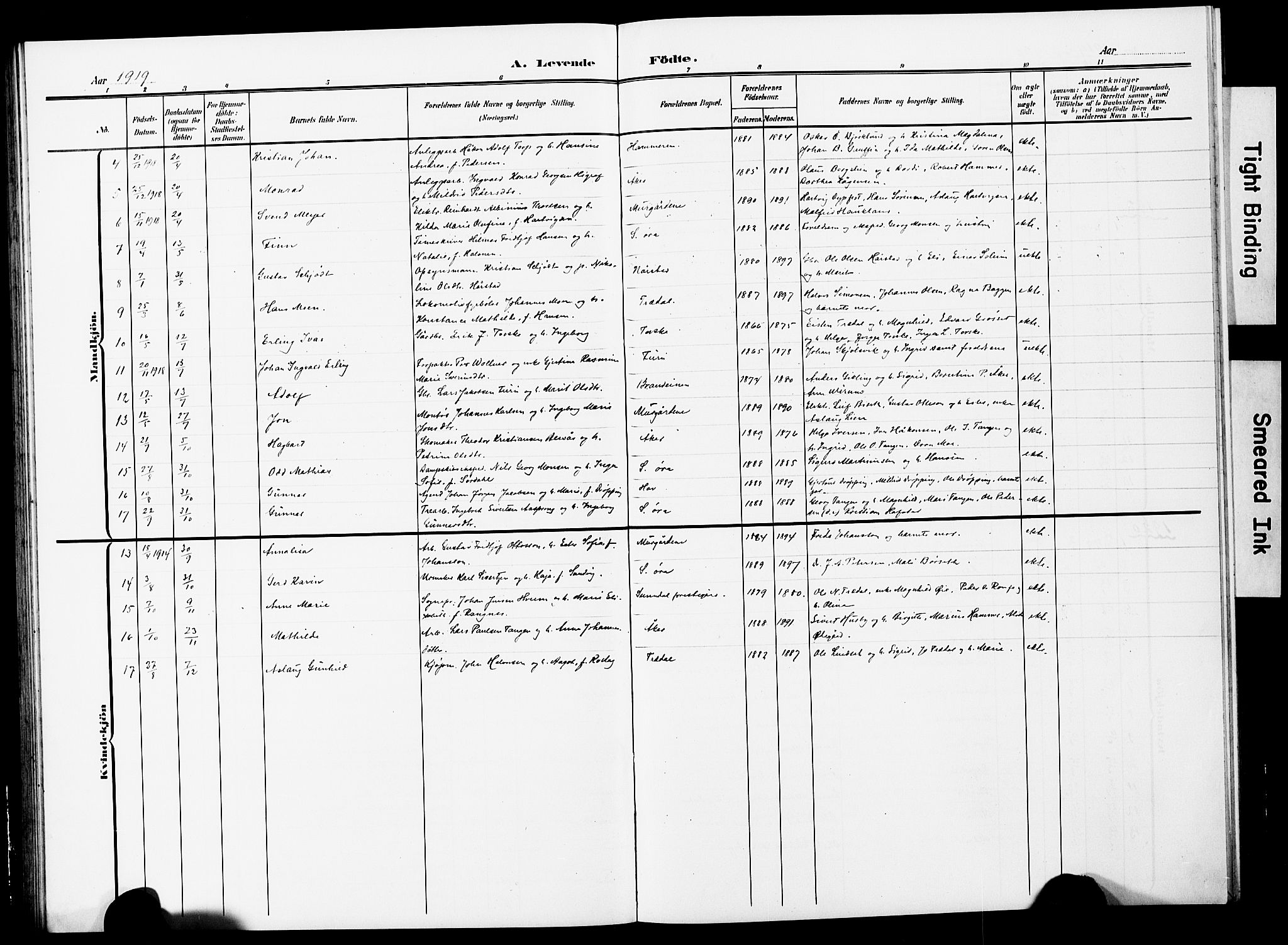 Ministerialprotokoller, klokkerbøker og fødselsregistre - Møre og Romsdal, SAT/A-1454/590/L1017: Parish register (copy) no. 590C02, 1869-1931