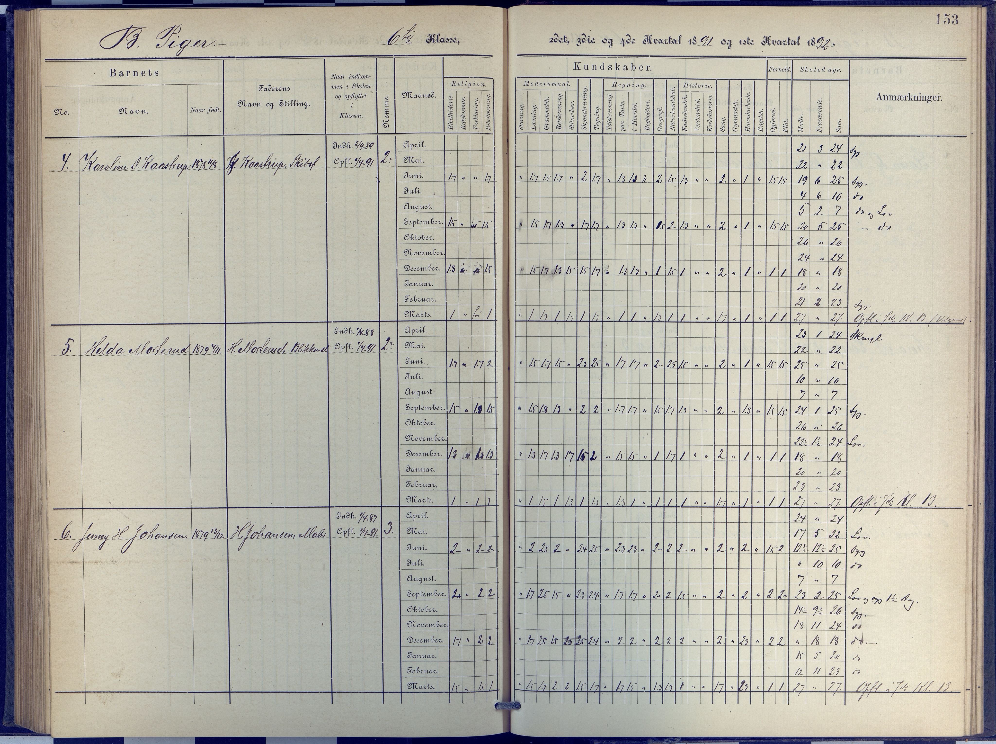 Arendal kommune, Katalog I, AAKS/KA0906-PK-I/07/L0048: Protokoll for 5. og 6. klasse, 1885-1893, p. 153