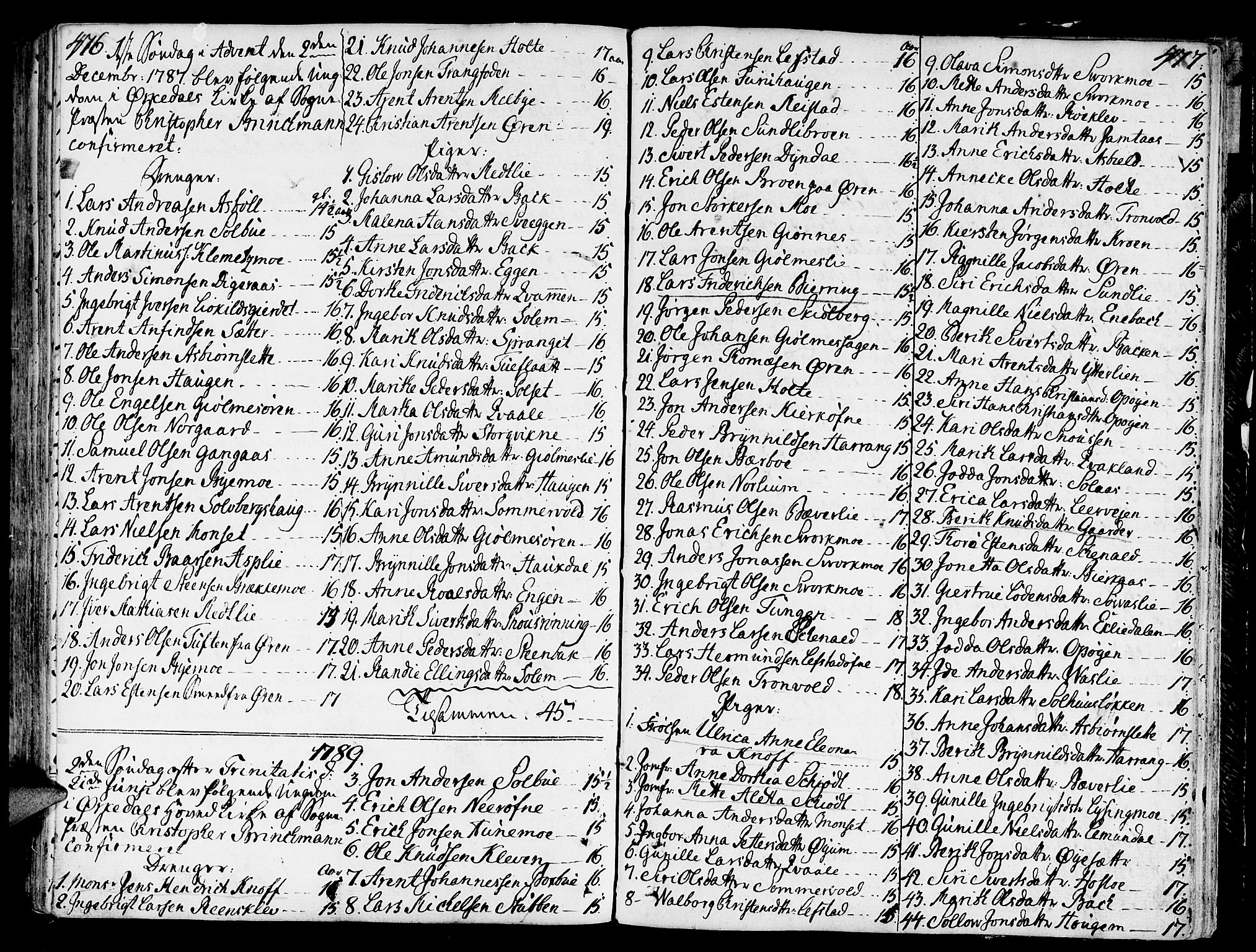 Ministerialprotokoller, klokkerbøker og fødselsregistre - Sør-Trøndelag, SAT/A-1456/668/L0802: Parish register (official) no. 668A02, 1776-1799, p. 476-477