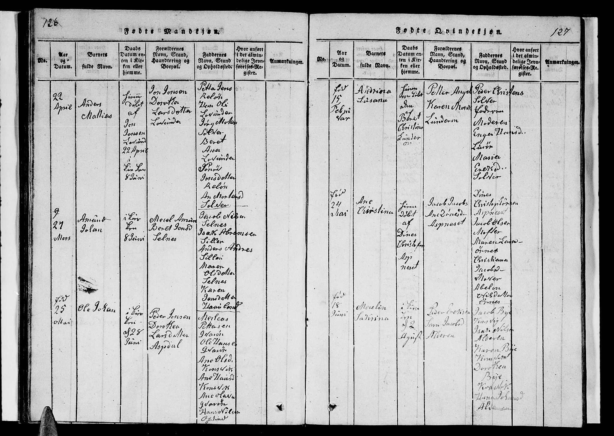 Ministerialprotokoller, klokkerbøker og fødselsregistre - Nordland, AV/SAT-A-1459/839/L0571: Parish register (copy) no. 839C01, 1820-1840, p. 126-127