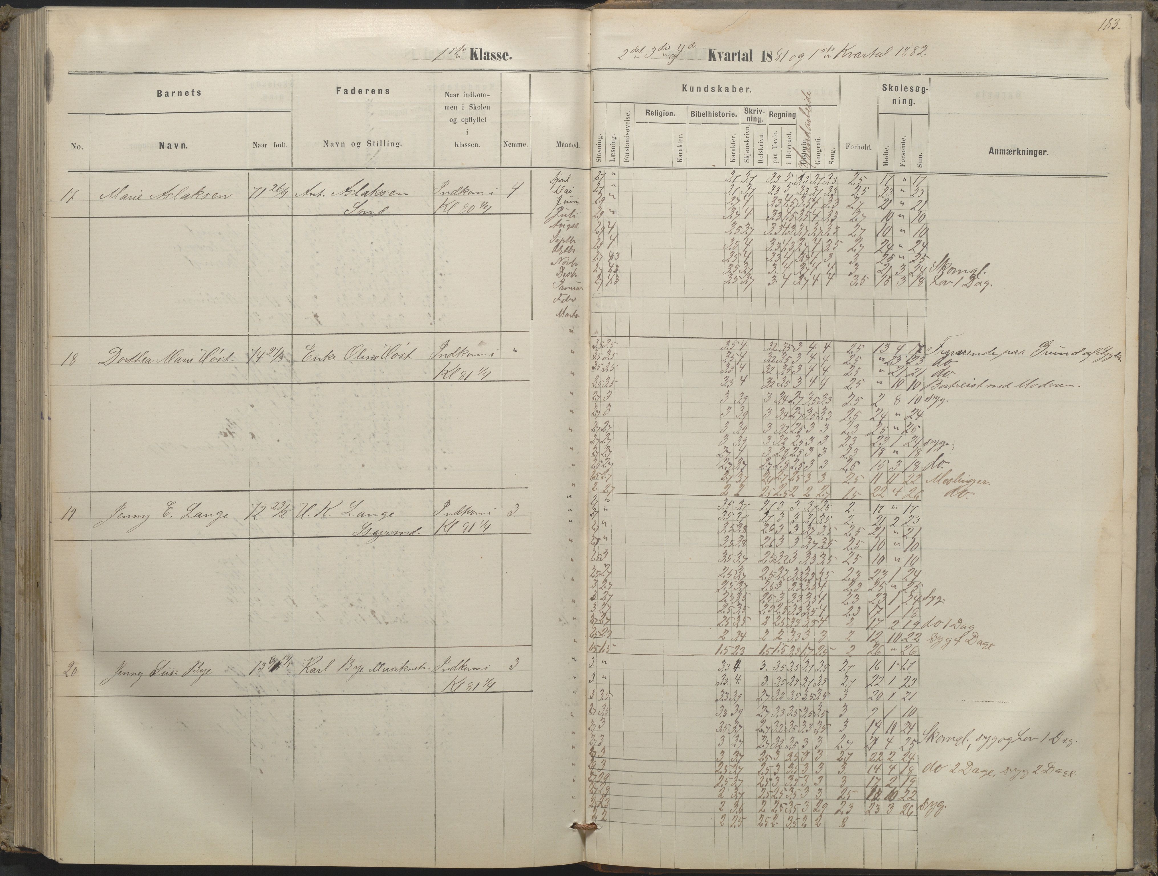 Arendal kommune, Katalog I, AAKS/KA0906-PK-I/07/L0052: Hovedbog forberedelsesklassen og 1. klasse, 1870-1882, p. 182