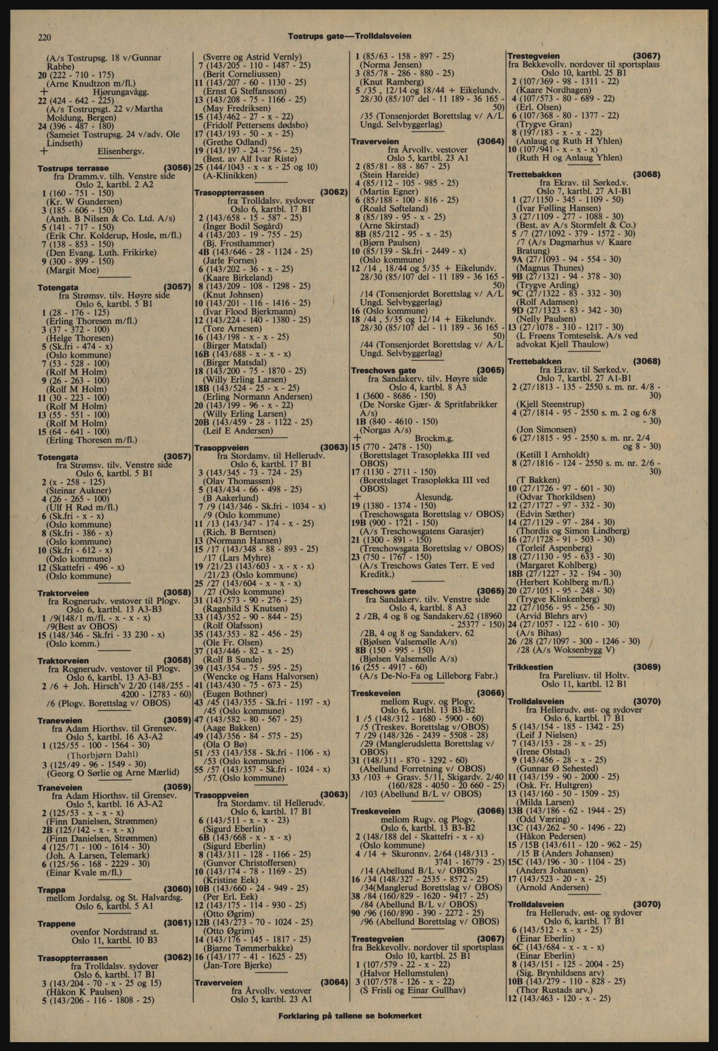 Kristiania/Oslo adressebok, PUBL/-, 1977-1978, p. 220