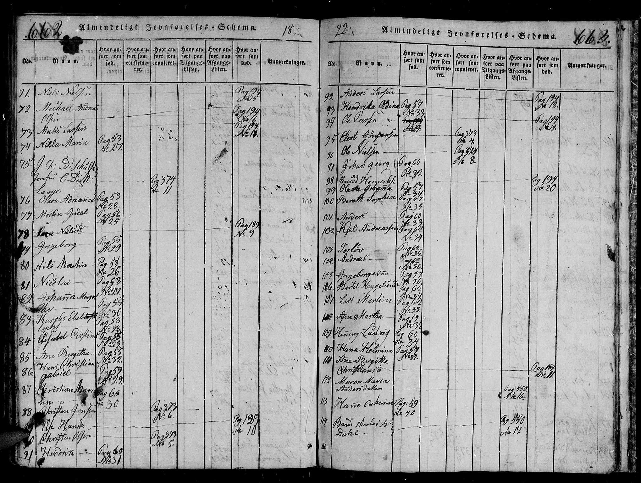 Tromsø sokneprestkontor/stiftsprosti/domprosti, AV/SATØ-S-1343/G/Gb/L0001klokker: Parish register (copy) no. 1, 1821-1833, p. 662-663