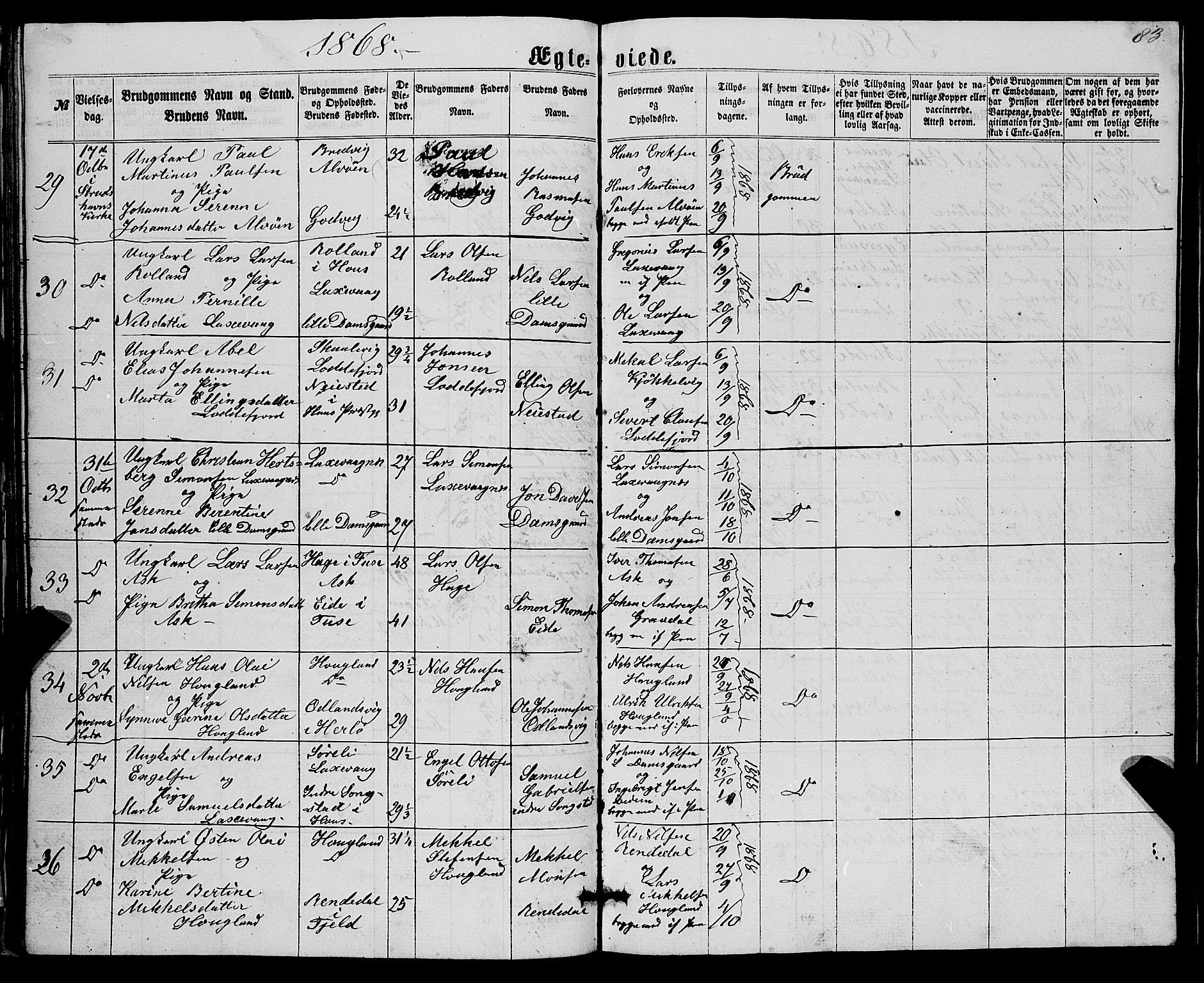 Askøy Sokneprestembete, SAB/A-74101/H/Ha/Hab/Haba/L0006: Parish register (copy) no. A 6, 1861-1881, p. 83