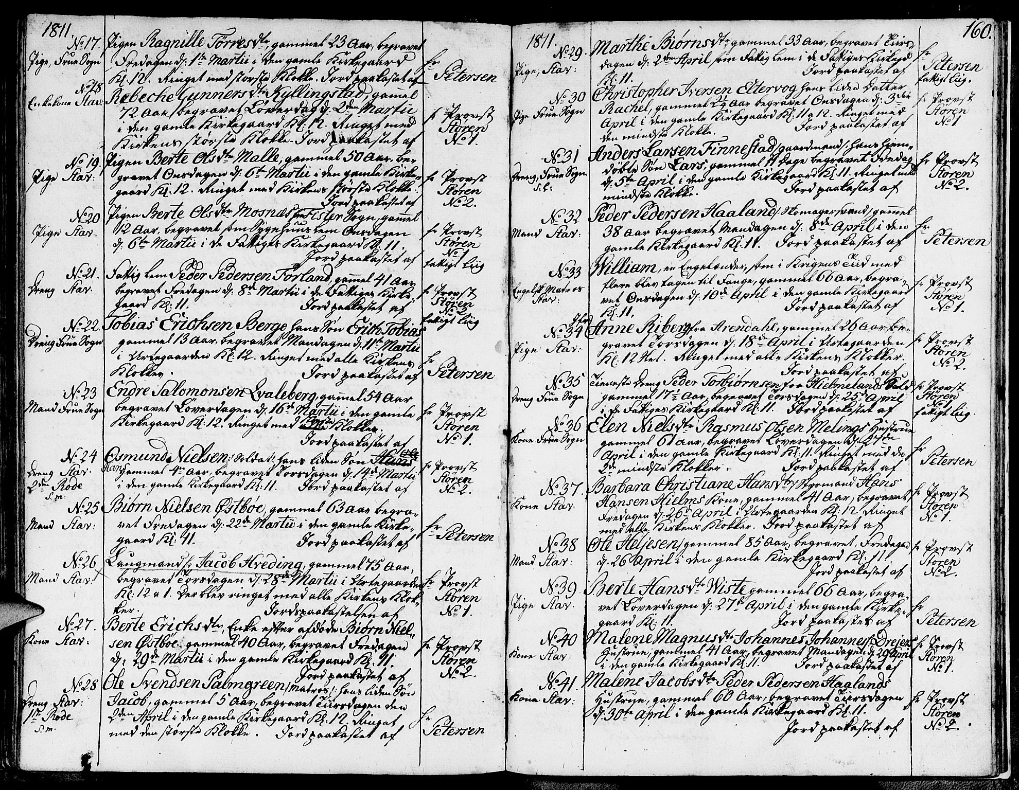 Domkirken sokneprestkontor, AV/SAST-A-101812/001/30/30BA/L0007: Parish register (official) no. A 7, 1789-1815, p. 160