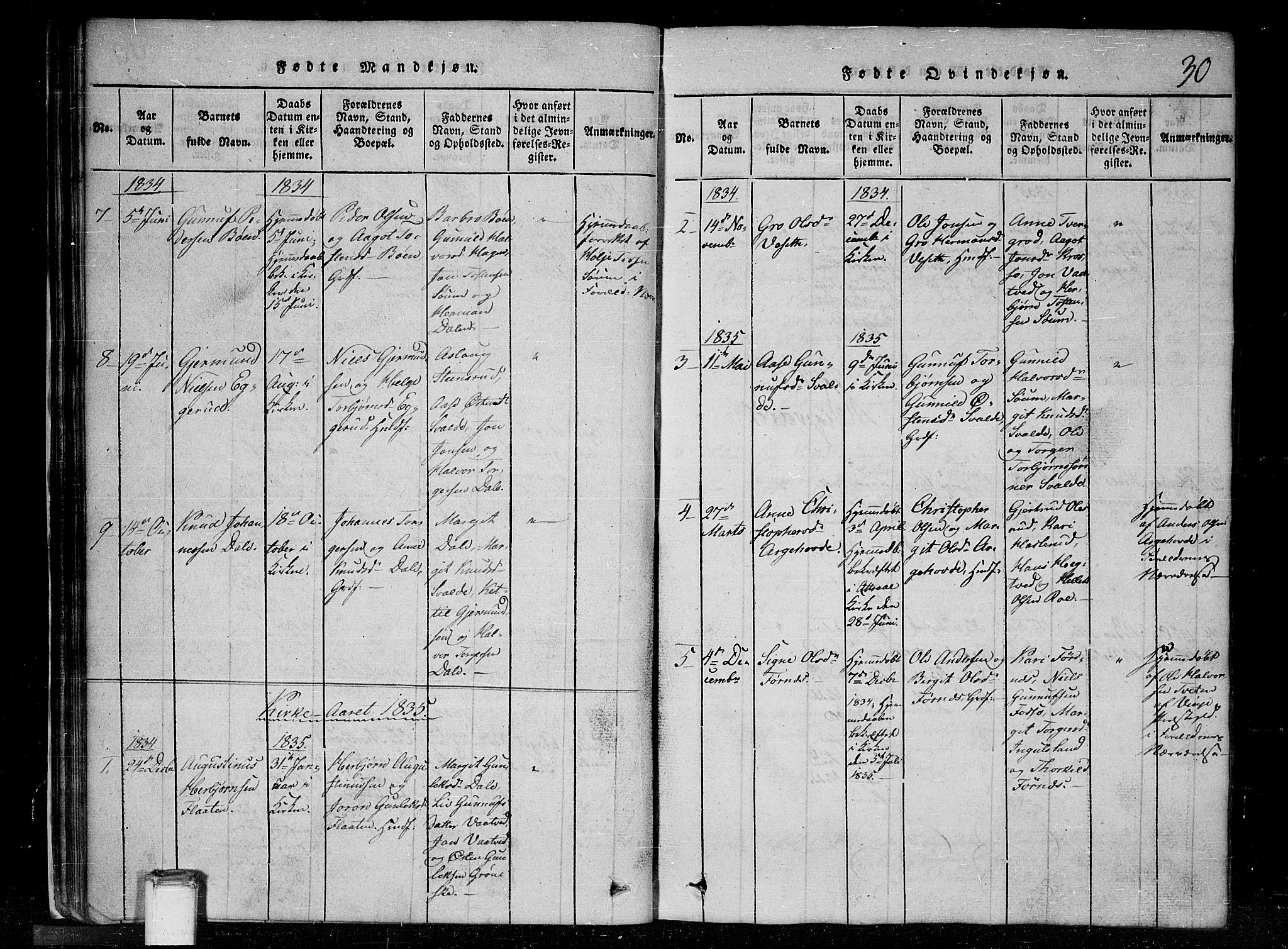 Tinn kirkebøker, SAKO/A-308/G/Gc/L0001: Parish register (copy) no. III 1, 1815-1879, p. 30