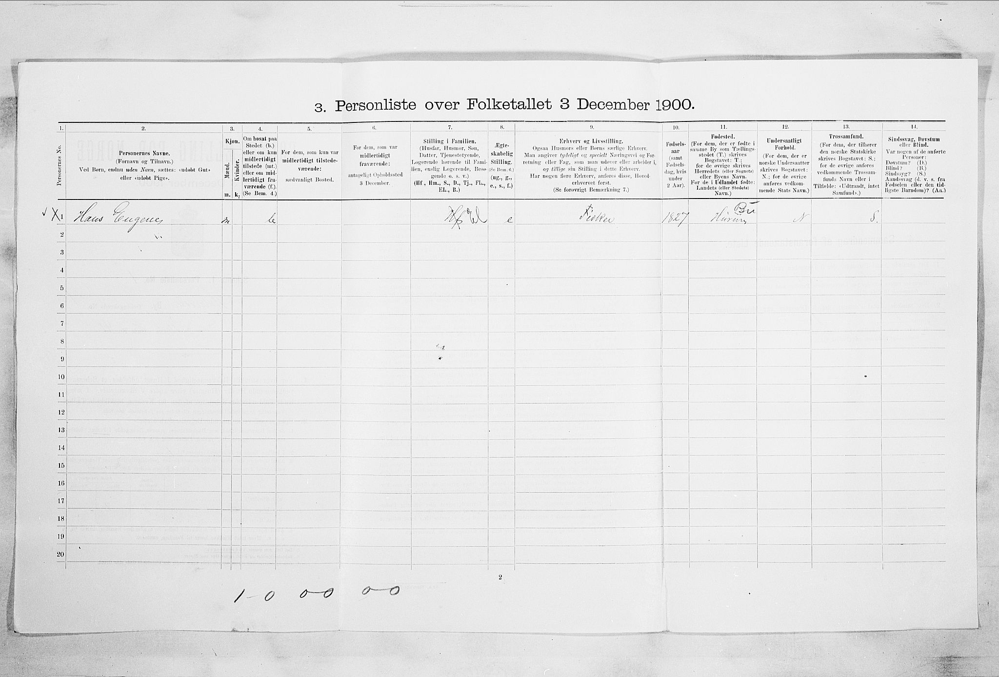 RA, 1900 census for Holmsbu, 1900, p. 31