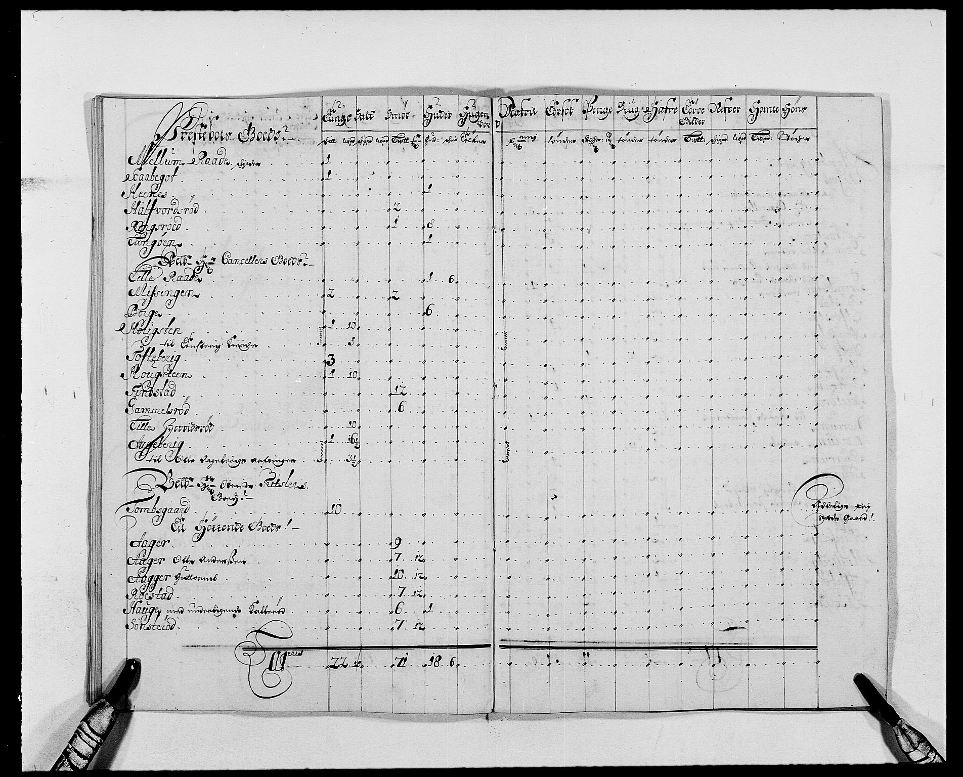 Rentekammeret inntil 1814, Reviderte regnskaper, Fogderegnskap, AV/RA-EA-4092/R02/L0106: Fogderegnskap Moss og Verne kloster, 1688-1691, p. 351