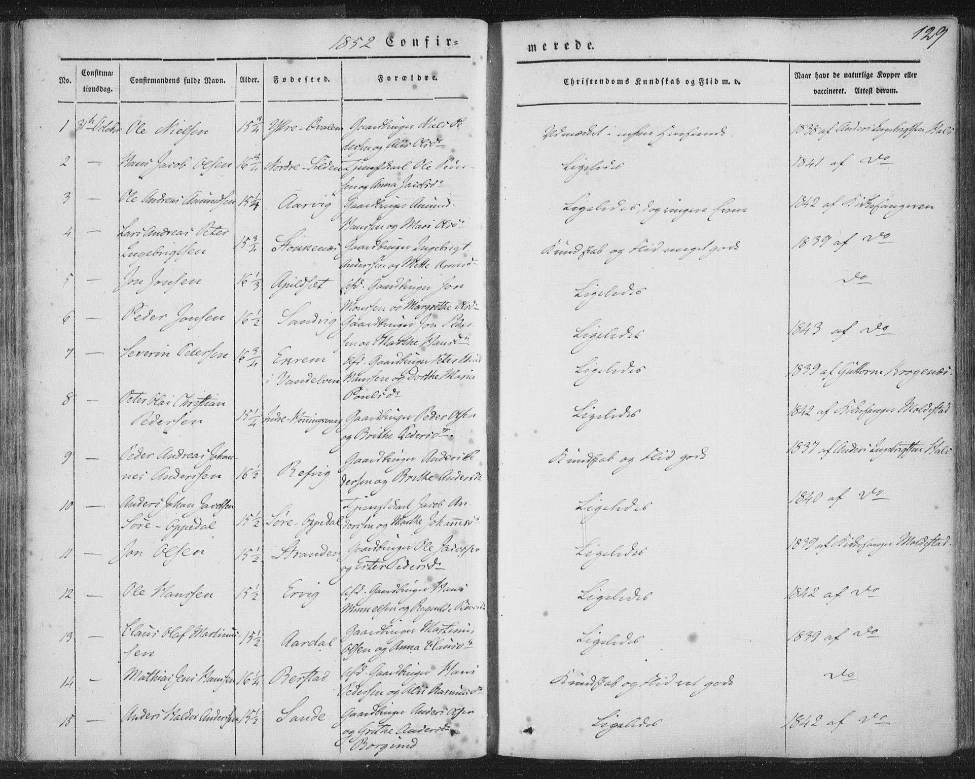 Selje sokneprestembete, AV/SAB-A-99938/H/Ha/Haa/Haaa: Parish register (official) no. A 10, 1844-1858, p. 129