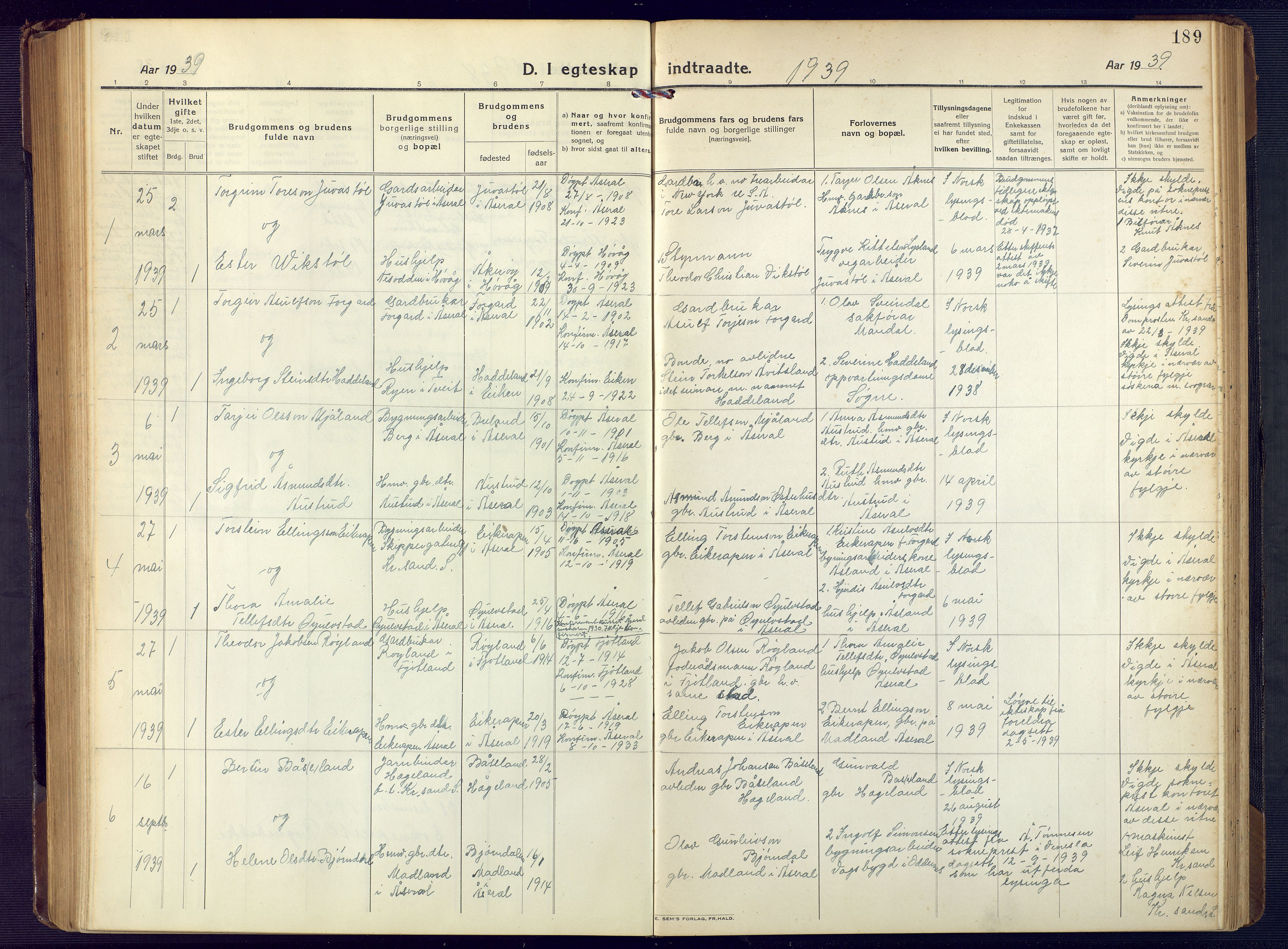 Åseral sokneprestkontor, SAK/1111-0051/F/Fb/L0004: Parish register (copy) no. B 4, 1920-1946, p. 189