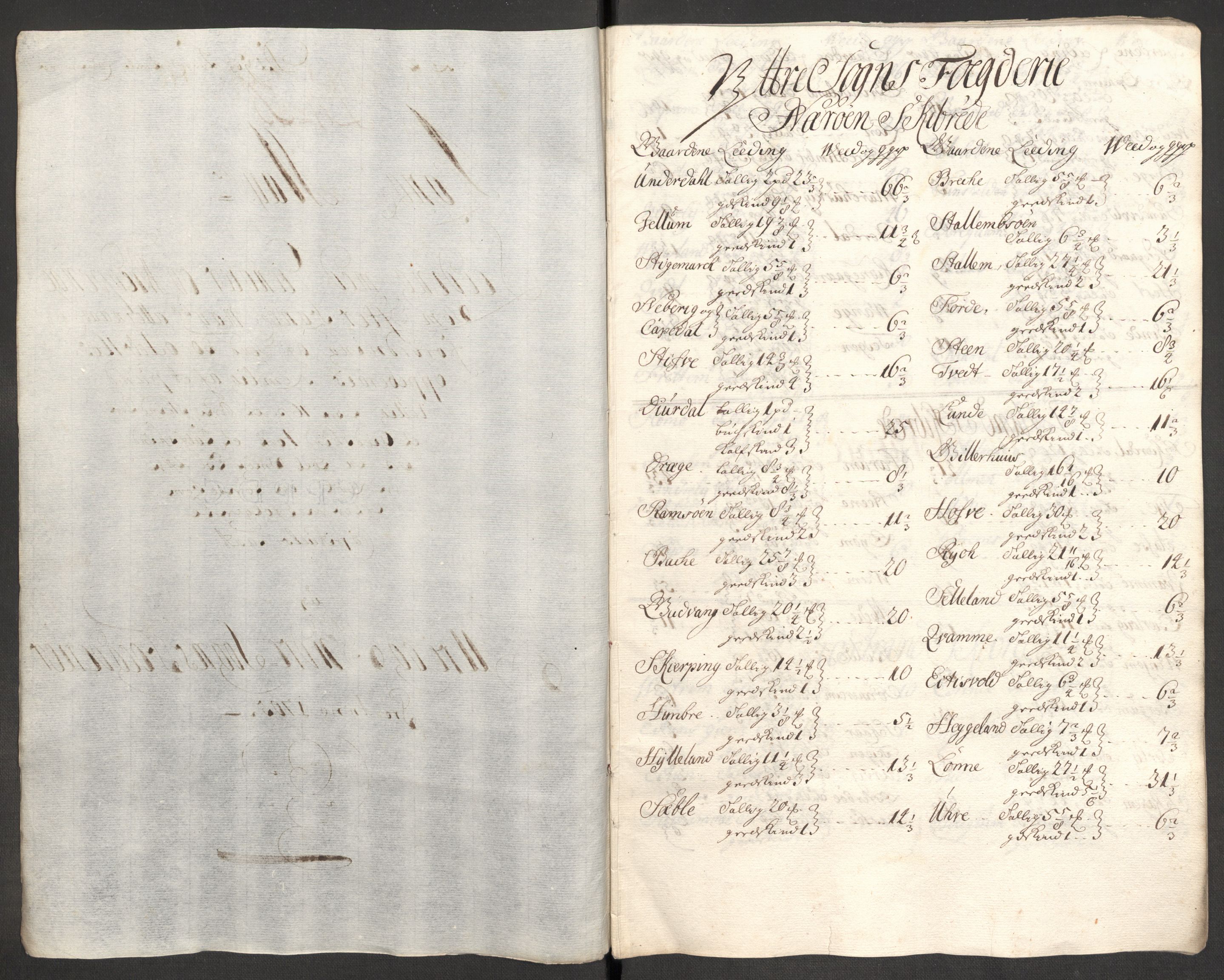 Rentekammeret inntil 1814, Reviderte regnskaper, Fogderegnskap, RA/EA-4092/R52/L3314: Fogderegnskap Sogn, 1705-1707, p. 94