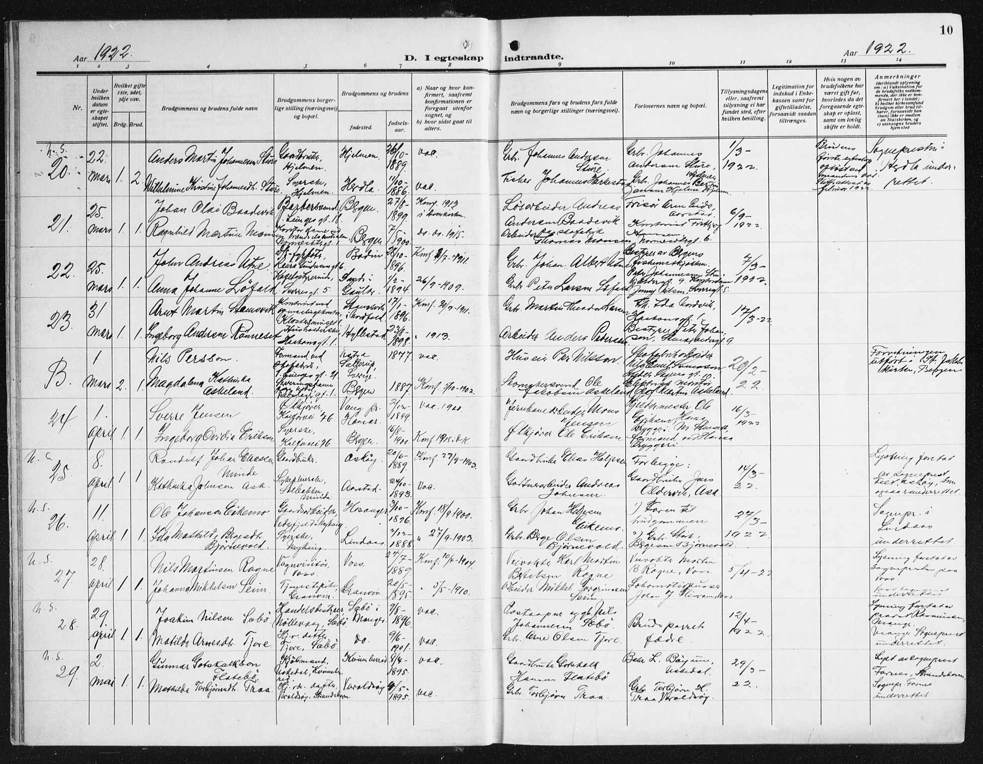 Domkirken sokneprestembete, AV/SAB-A-74801/H/Haa/L0039: Parish register (official) no. D 6, 1921-1937, p. 10