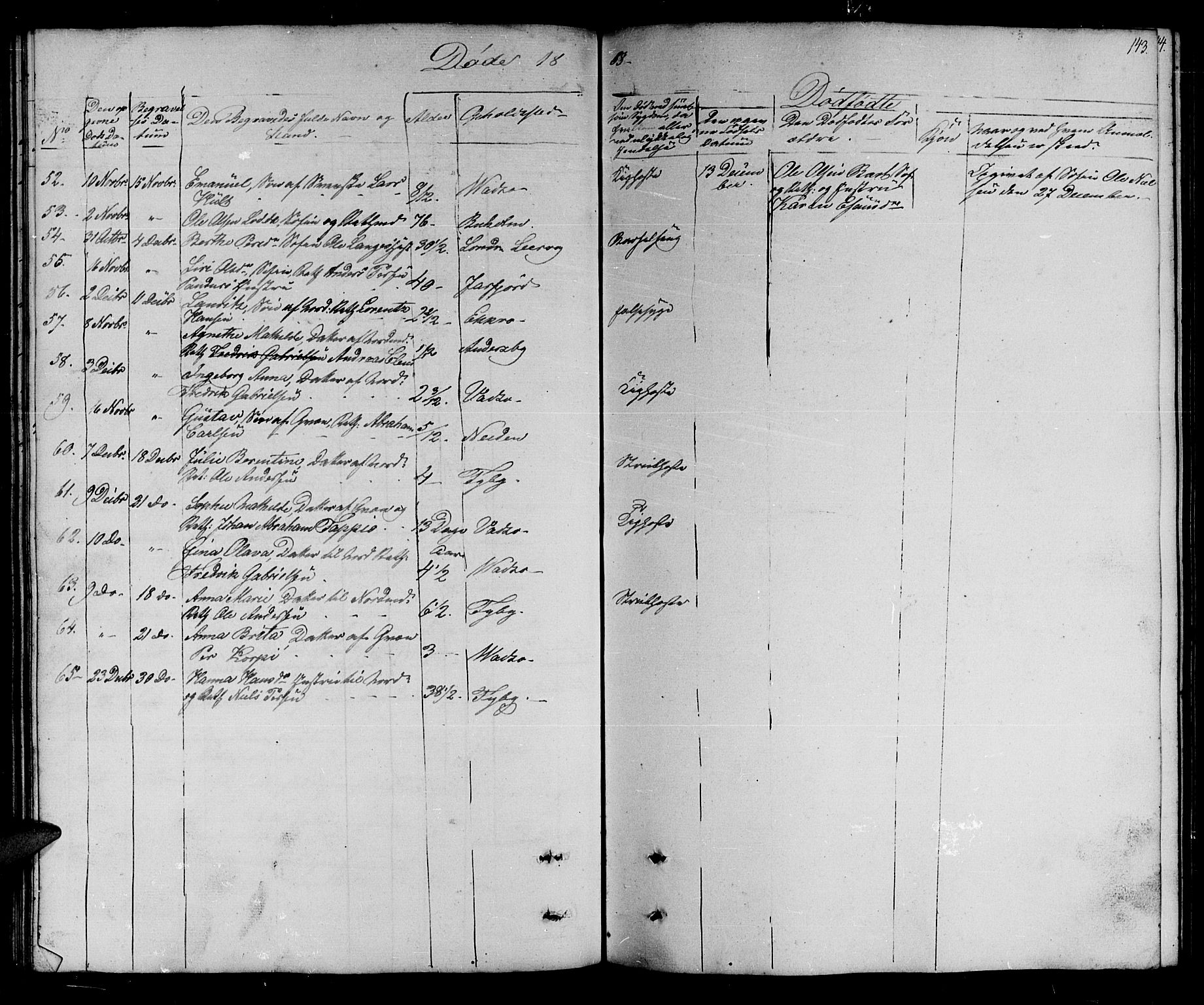 Vadsø sokneprestkontor, AV/SATØ-S-1325/H/Hb/L0001klokker: Parish register (copy) no. 1, 1843-1853, p. 143