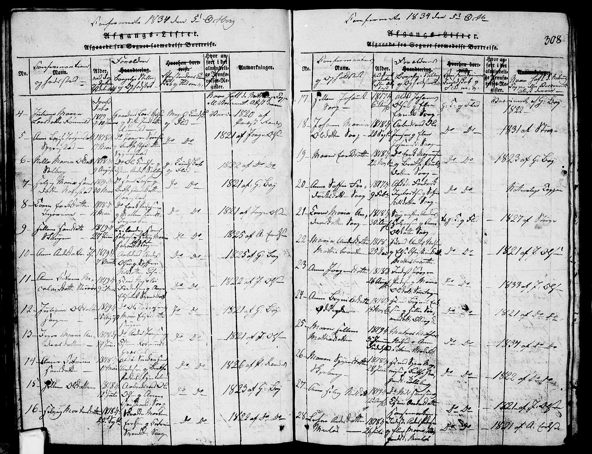 Skjeberg prestekontor Kirkebøker, SAO/A-10923/G/Ga/L0001: Parish register (copy) no. I 1, 1815-1830, p. 308