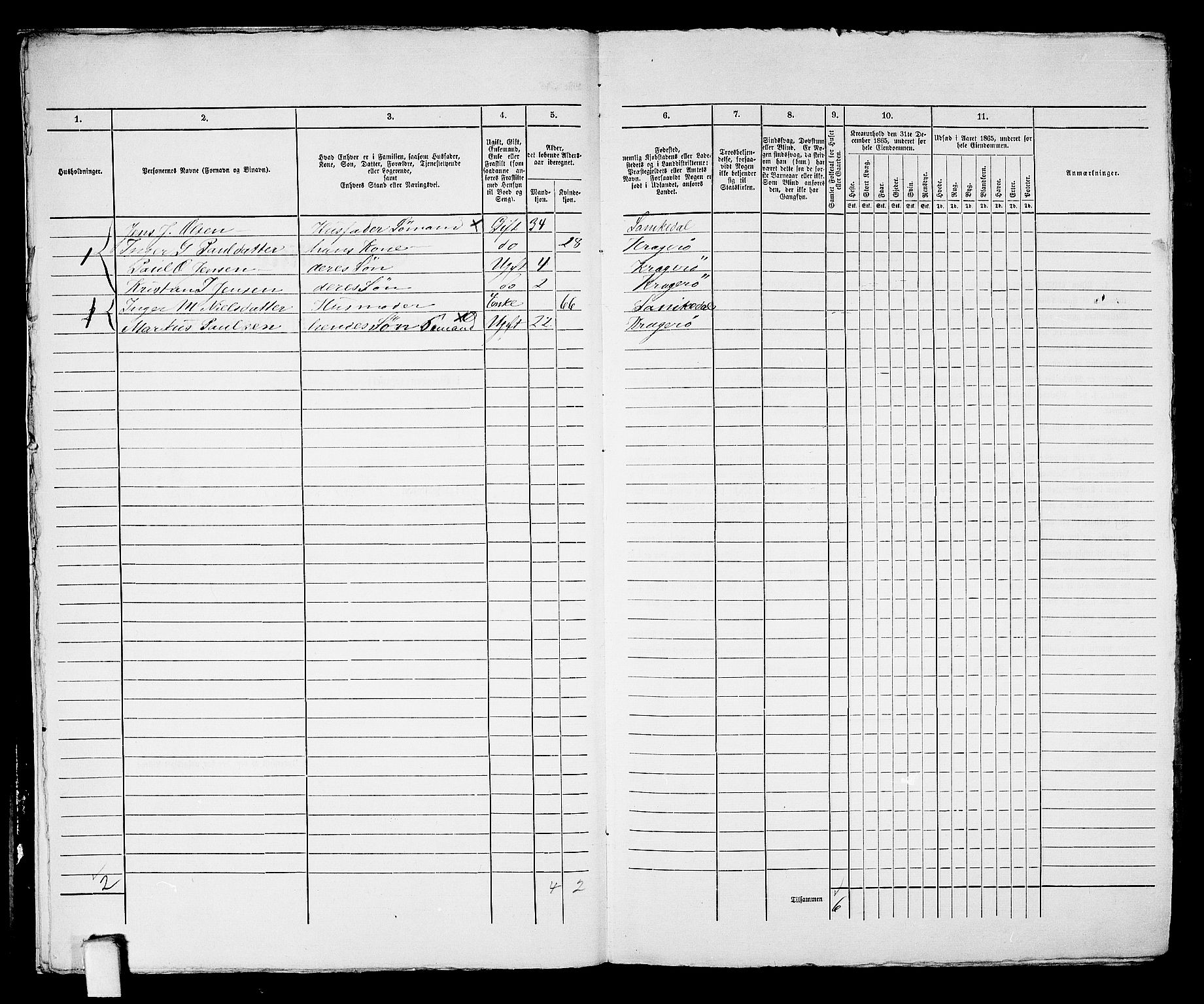 RA, 1865 census for Kragerø/Kragerø, 1865, p. 627