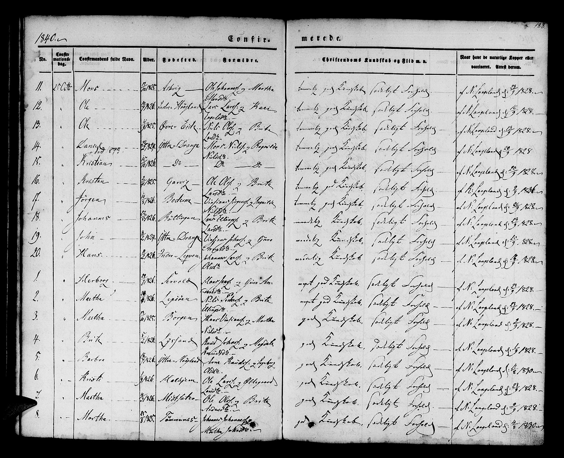 Os sokneprestembete, AV/SAB-A-99929: Parish register (official) no. A 15, 1839-1851, p. 188