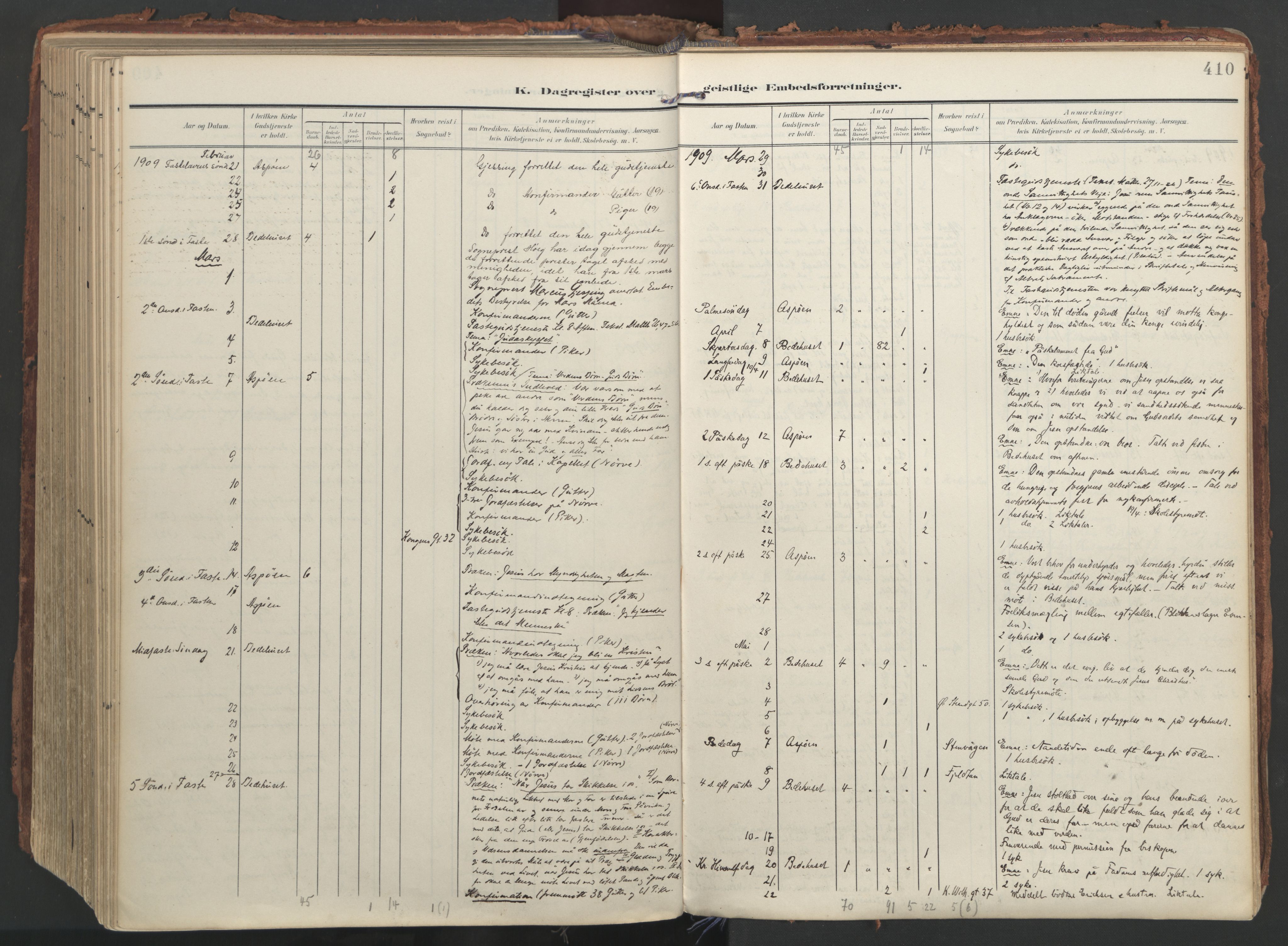 Ministerialprotokoller, klokkerbøker og fødselsregistre - Møre og Romsdal, SAT/A-1454/529/L0459: Parish register (official) no. 529A09, 1904-1917, p. 410