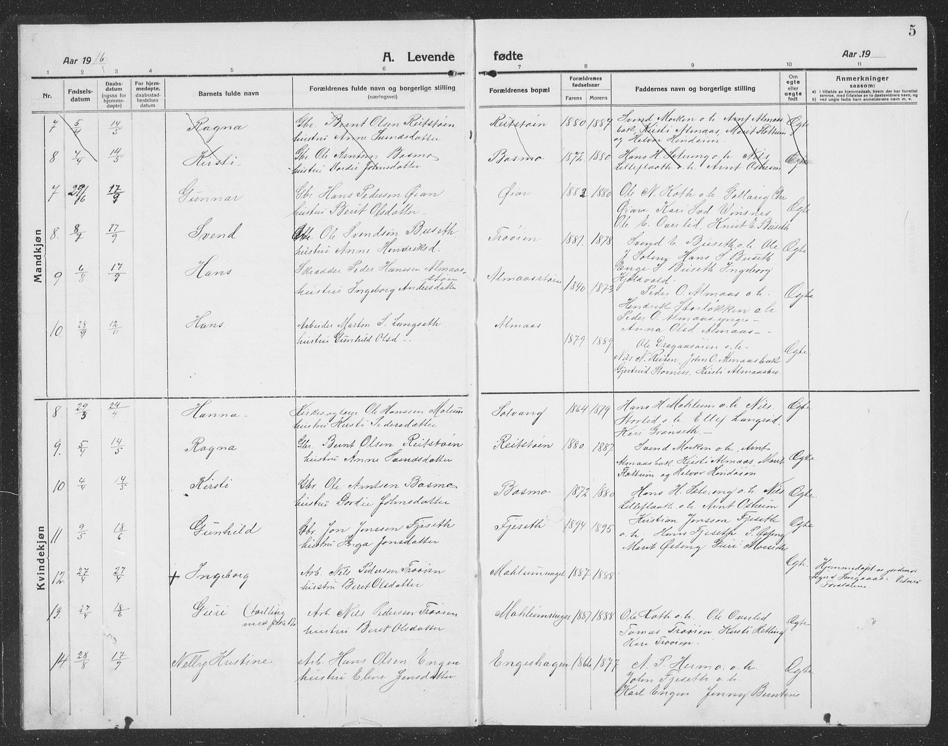 Ministerialprotokoller, klokkerbøker og fødselsregistre - Sør-Trøndelag, SAT/A-1456/688/L1030: Parish register (copy) no. 688C05, 1916-1939, p. 5