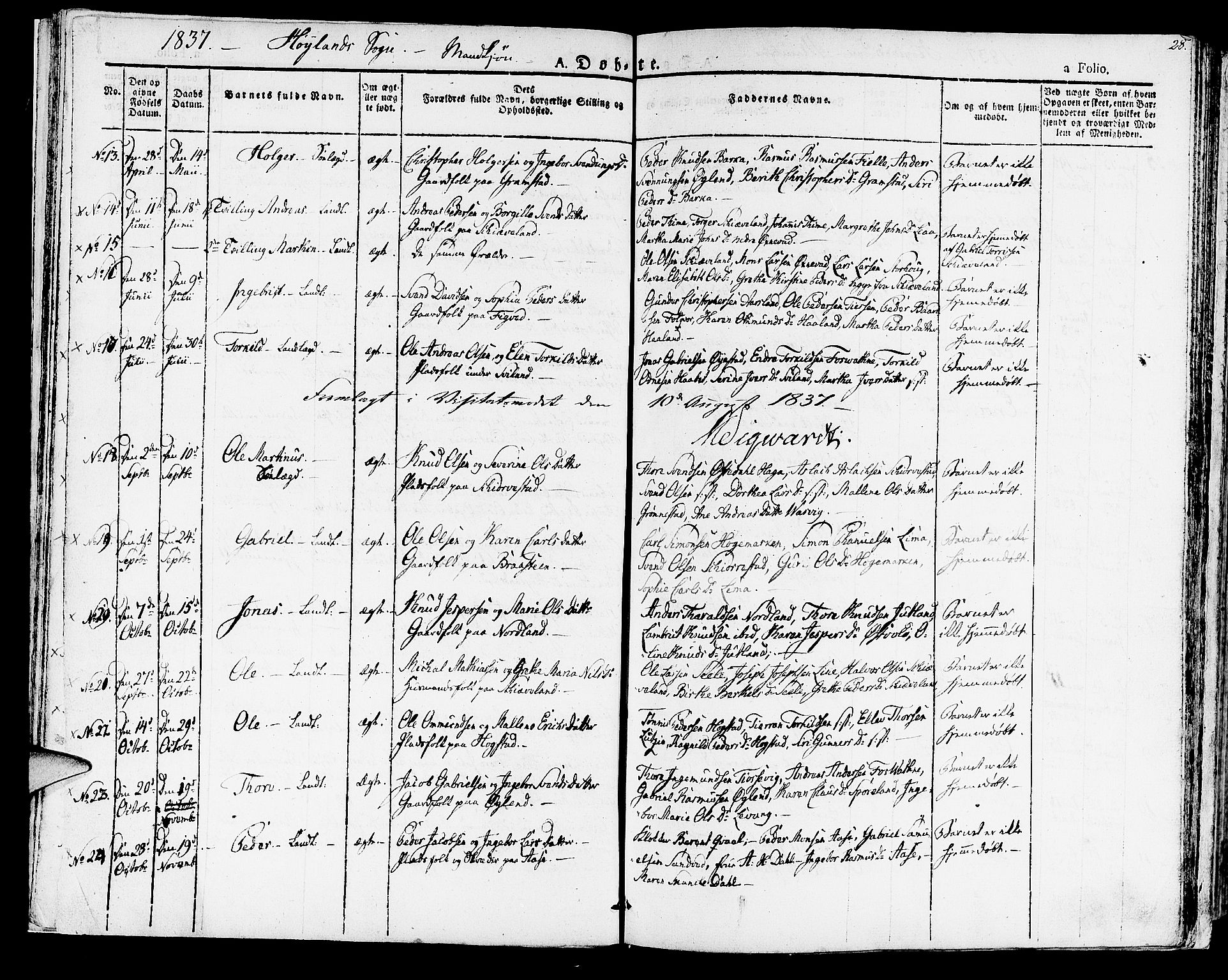 Høyland sokneprestkontor, SAST/A-101799/001/30BA/L0007: Parish register (official) no. A 7 /1, 1825-1841, p. 28