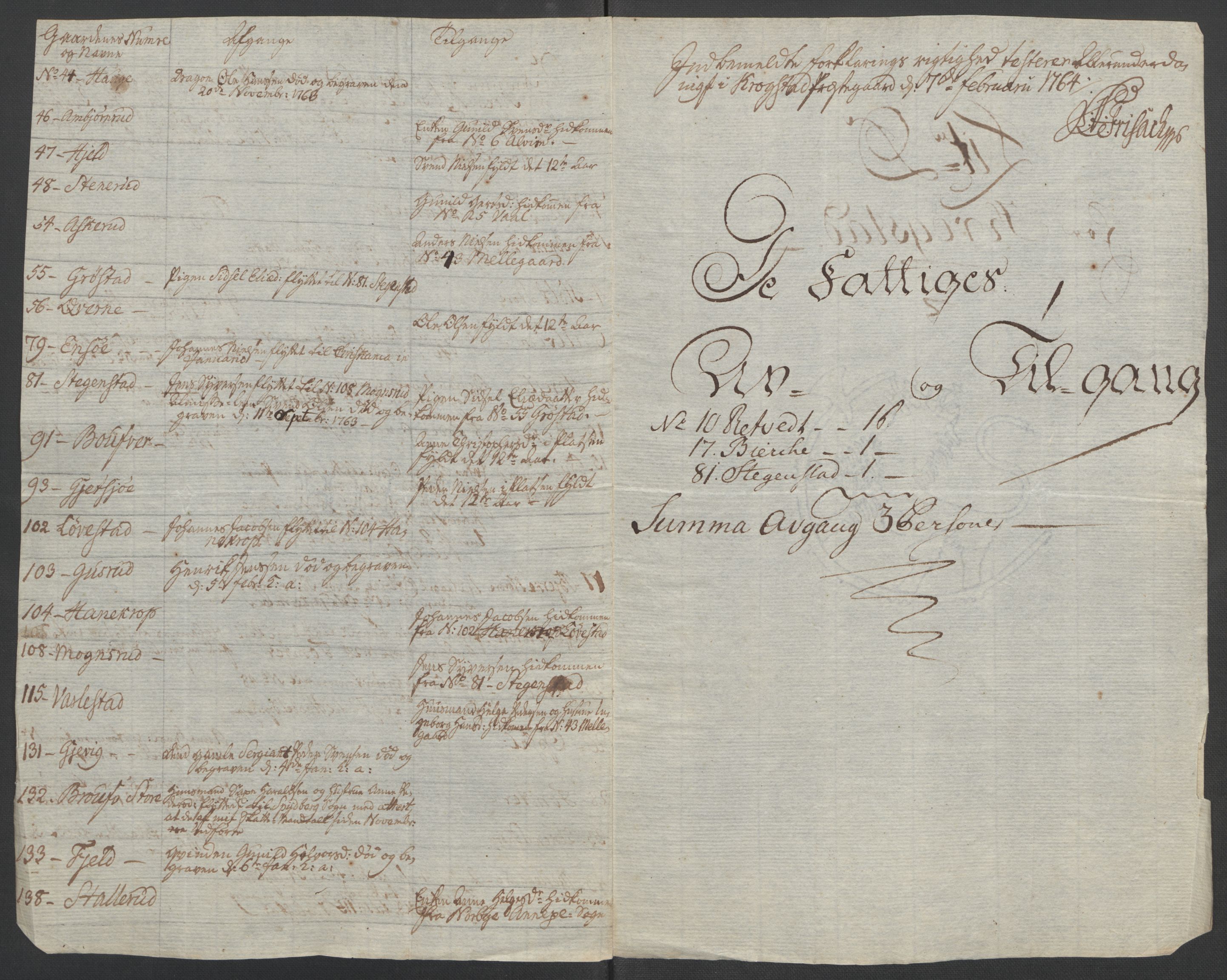 Rentekammeret inntil 1814, Reviderte regnskaper, Fogderegnskap, AV/RA-EA-4092/R10/L0560: Ekstraskatten Aker og Follo, 1763, p. 192