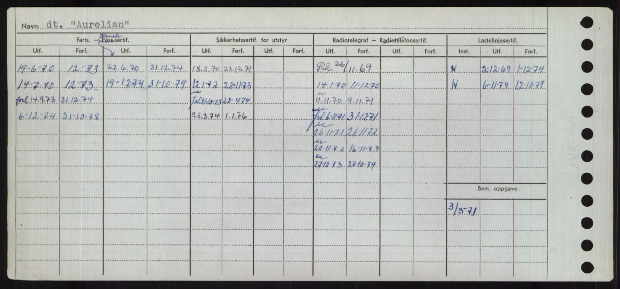 Sjøfartsdirektoratet med forløpere, Skipsmålingen, AV/RA-S-1627/H/Hd/L0002: Fartøy, Apa-Axe, p. 448