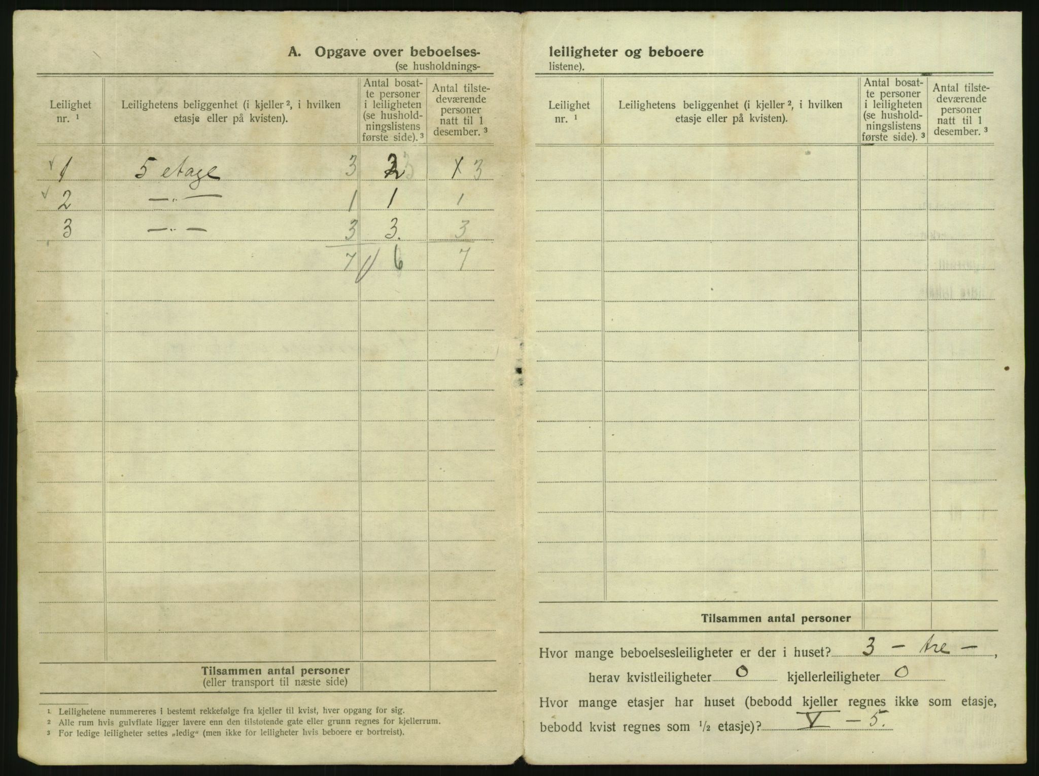 SAO, 1920 census for Kristiania, 1920, p. 16854