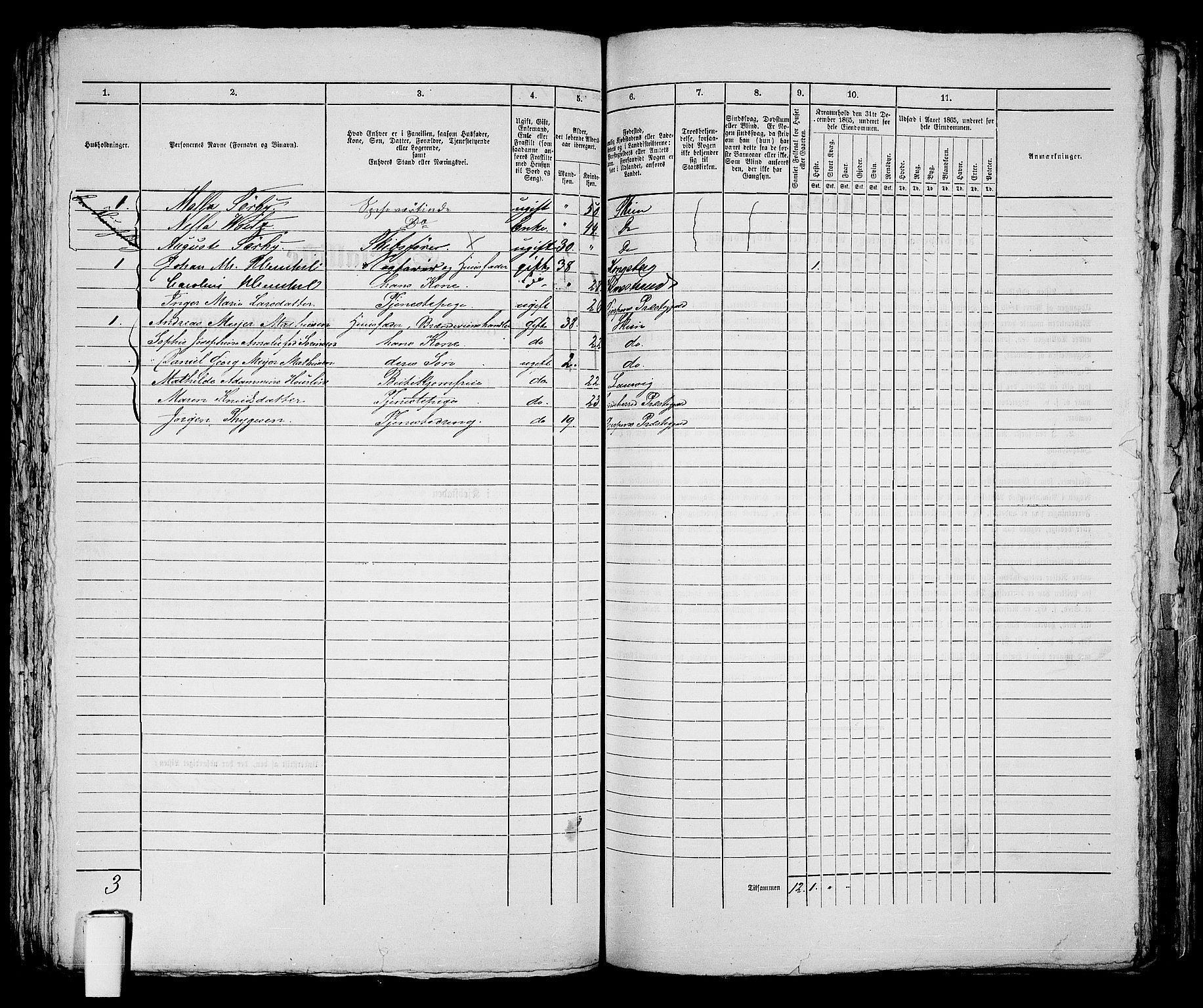 RA, 1865 census for Skien, 1865, p. 613