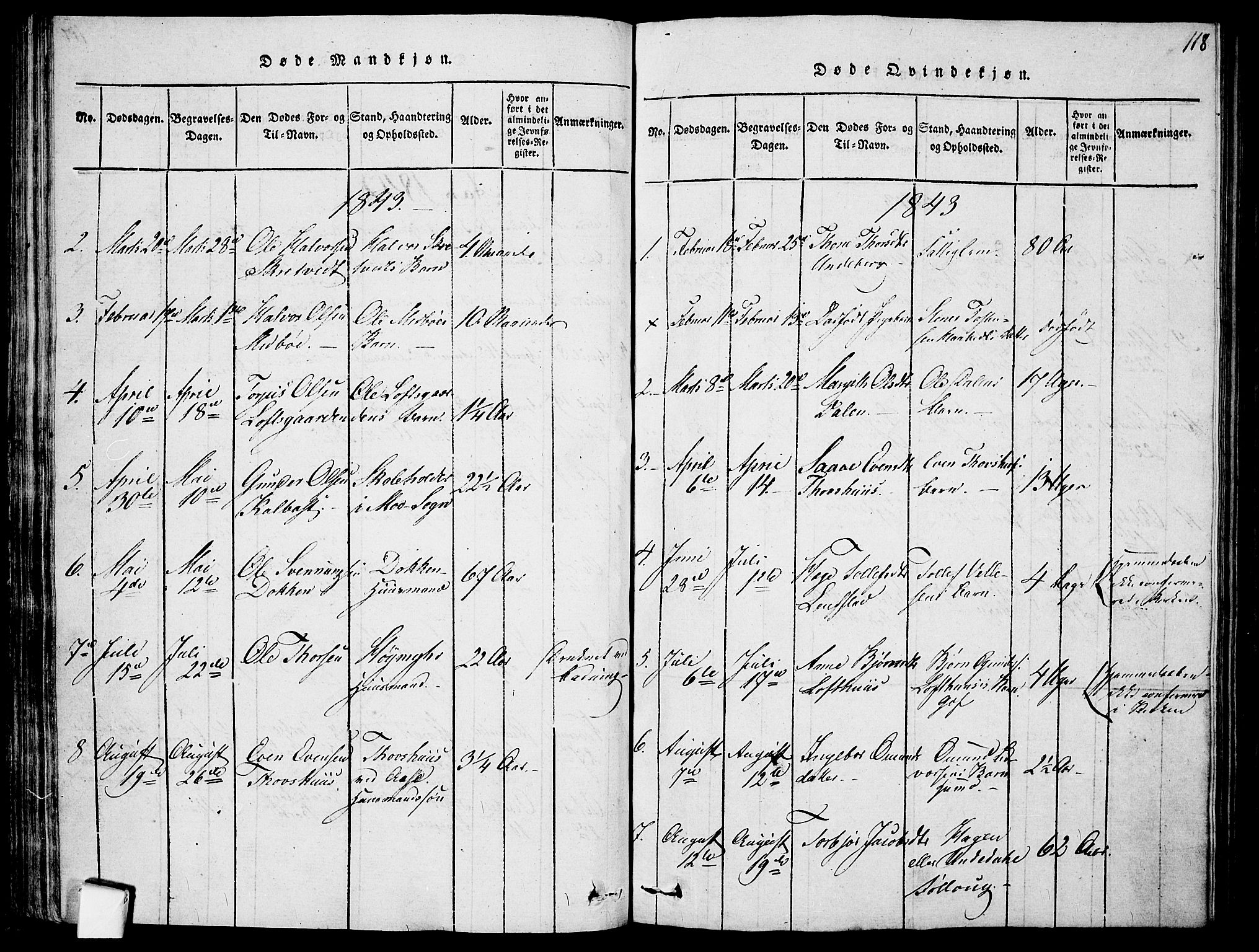 Mo kirkebøker, SAKO/A-286/F/Fa/L0004: Parish register (official) no. I 4, 1814-1844, p. 118